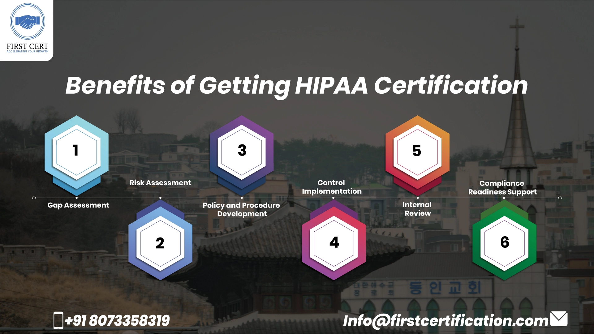 HIPAA Benefits