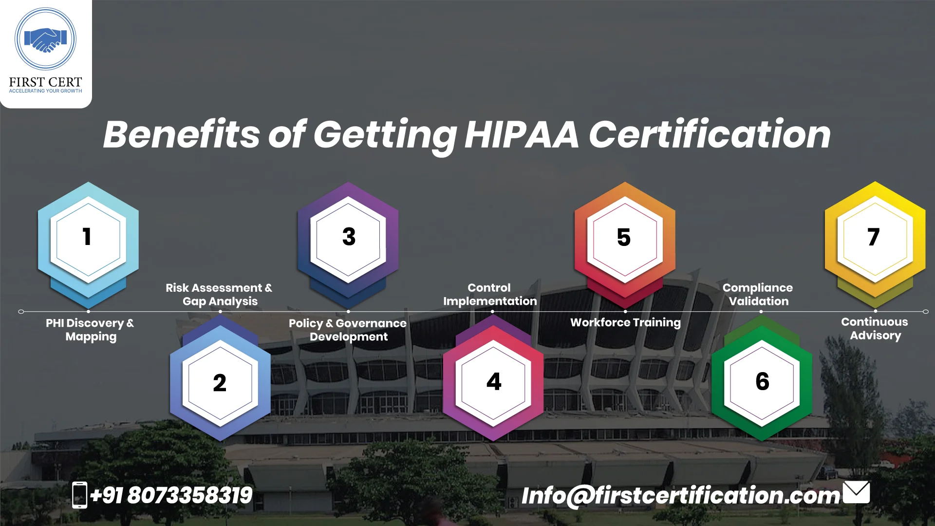 HIPAA Benefits in Nigeria