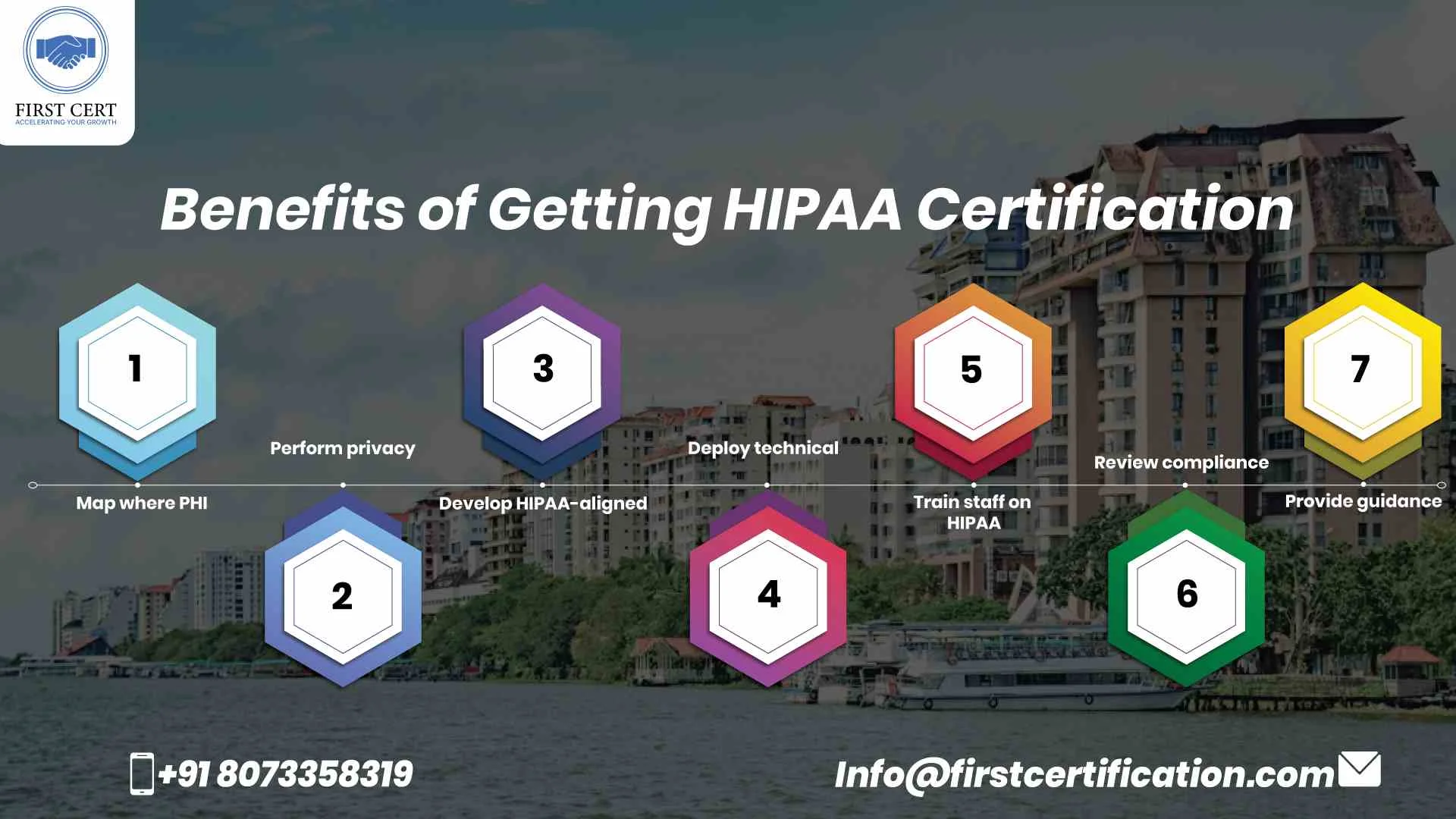 HIPAA Benefits in Kerala