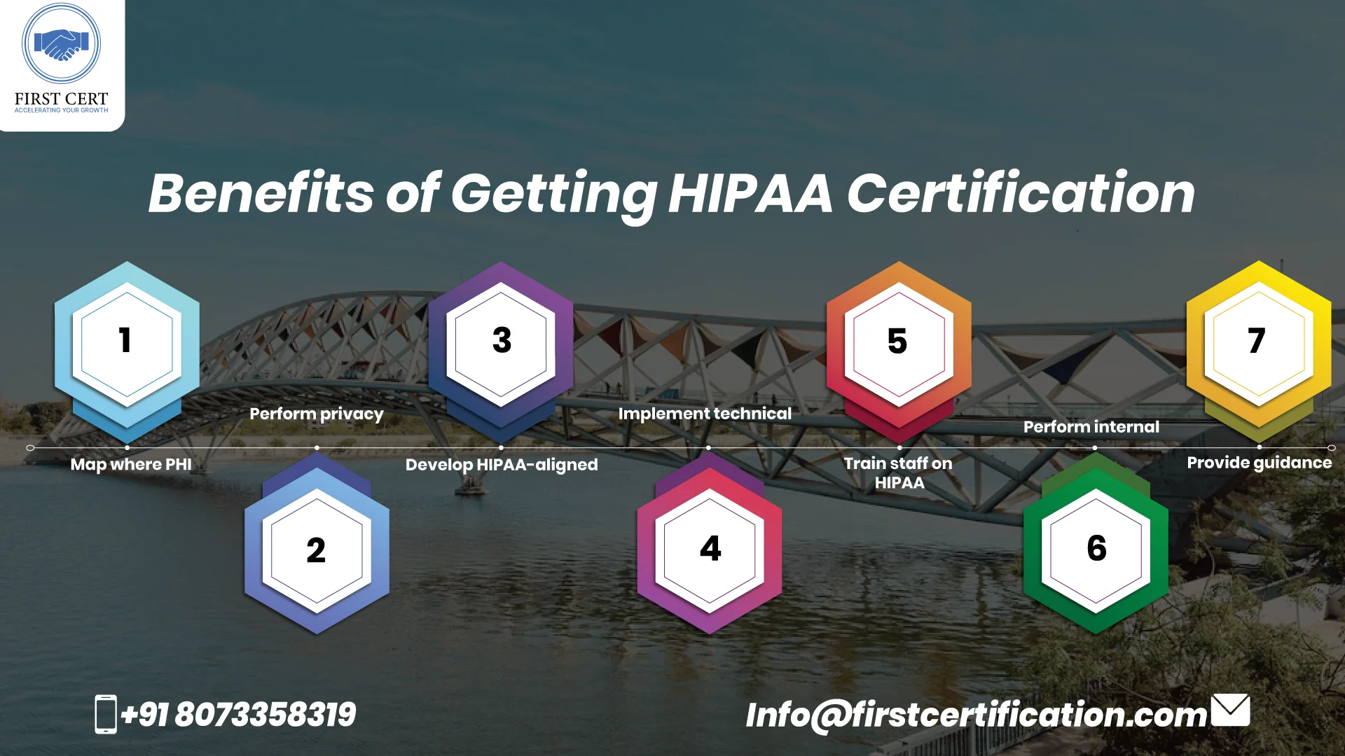 HIPAA Benefits in Ahmedabad
