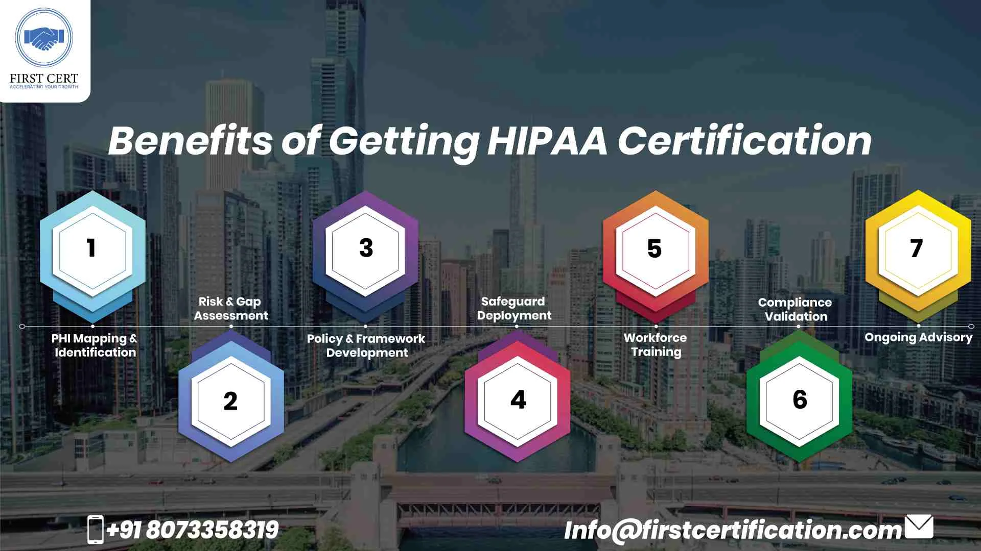 HIPAA Benefits in Chicago
