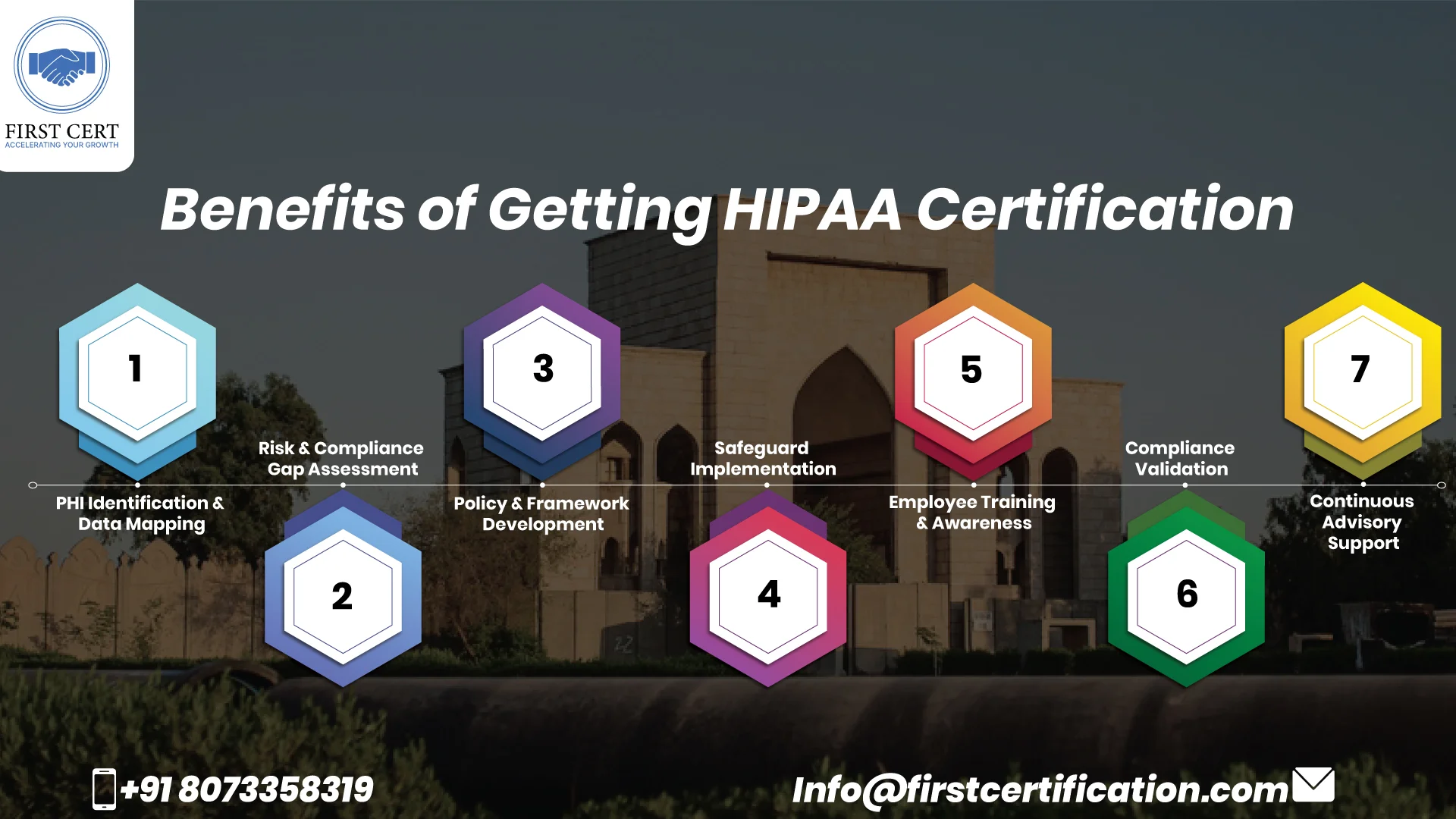 HIPAA Benefits in Iran