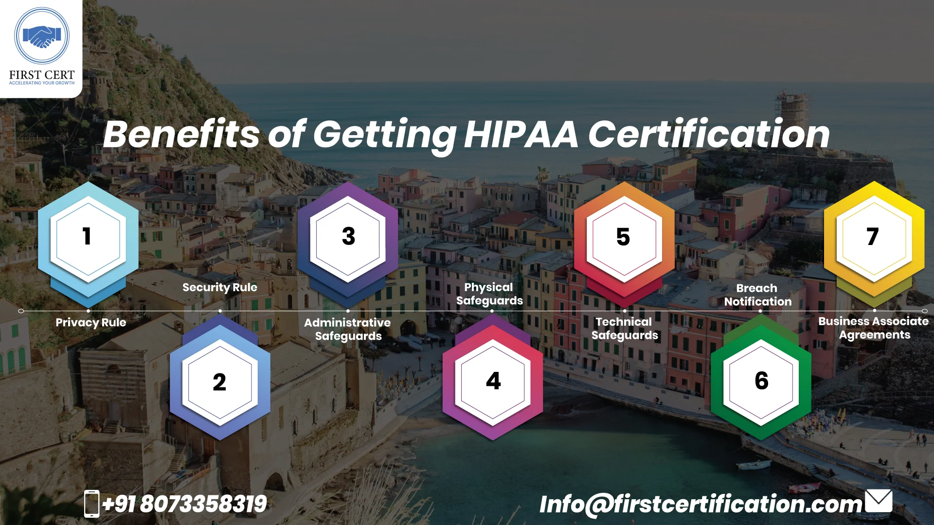 HIPAA Benefits