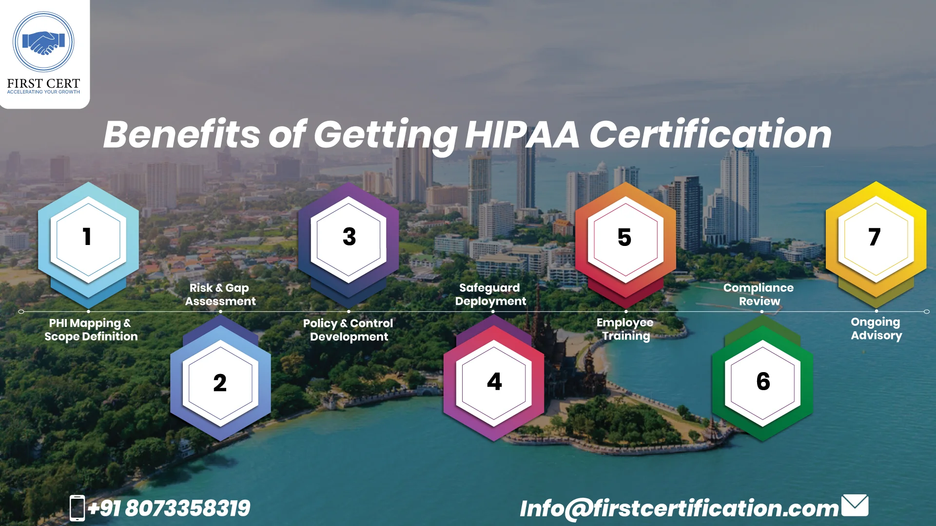 HIPAA Benefits in Thailand