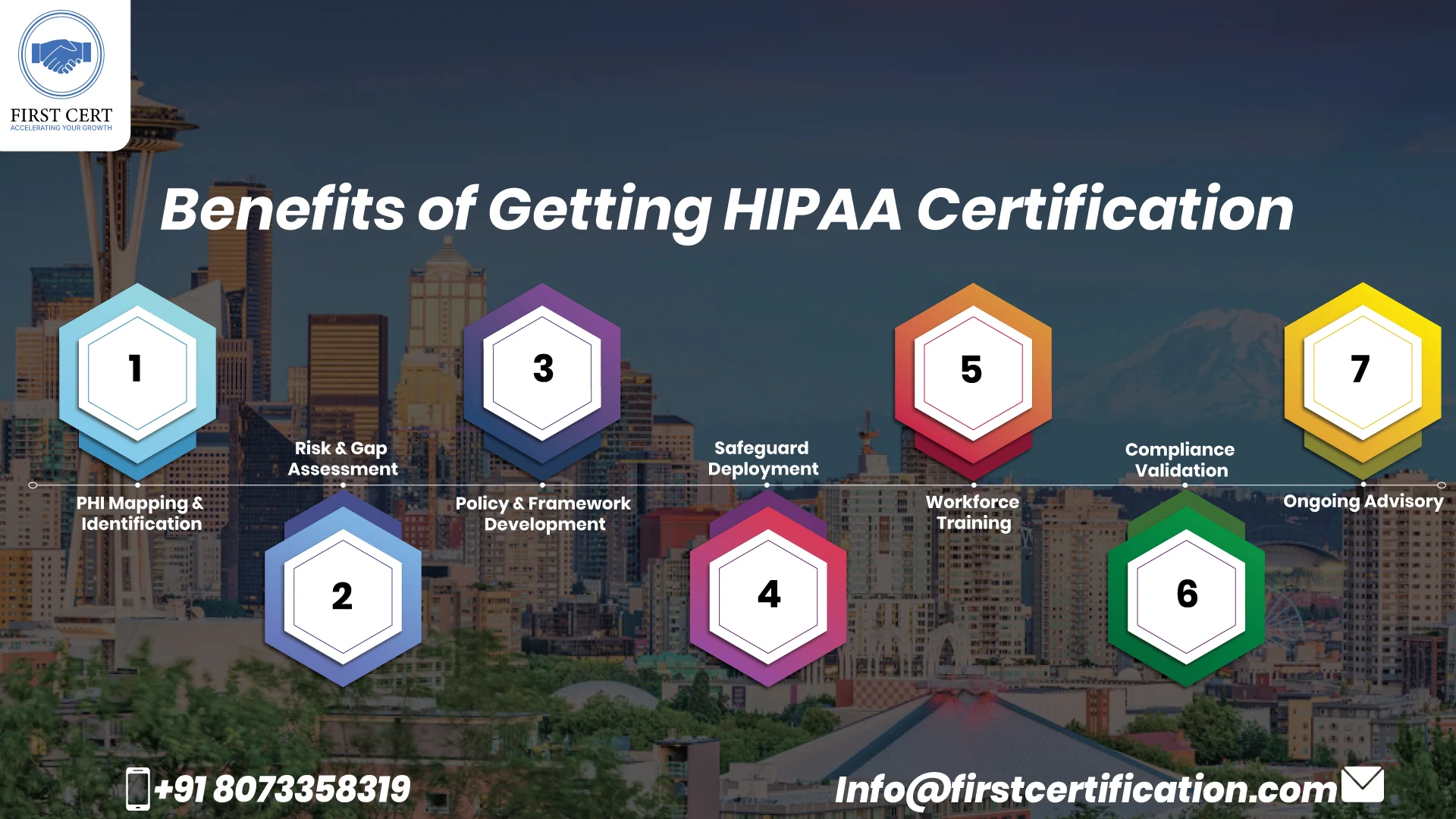 HIPAA Benefits in Seattle
