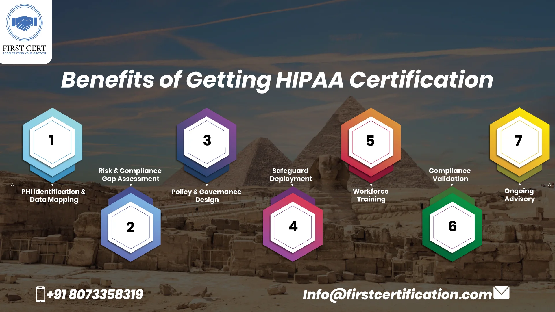 HIPAA Benefits in Egypt