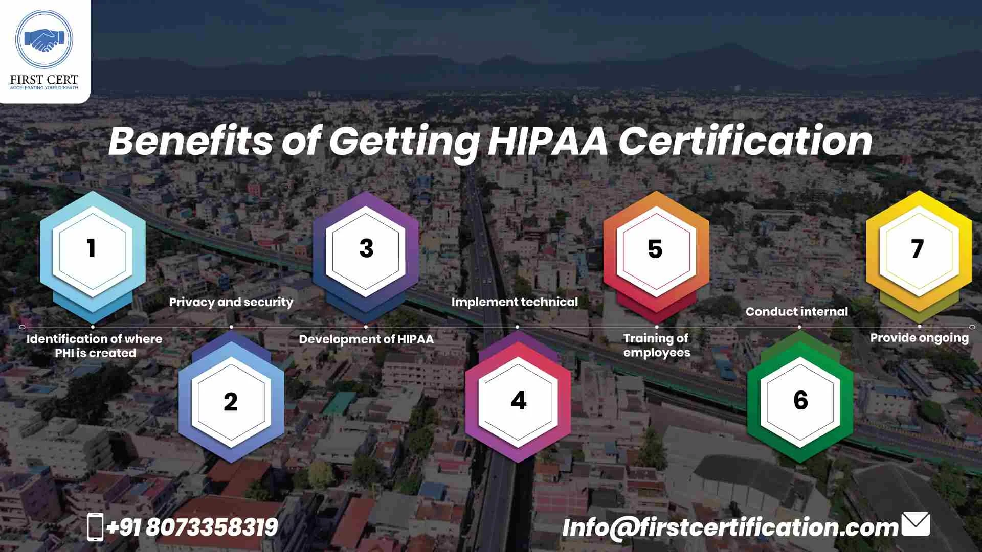 HIPAA Benefits in Coimbatore