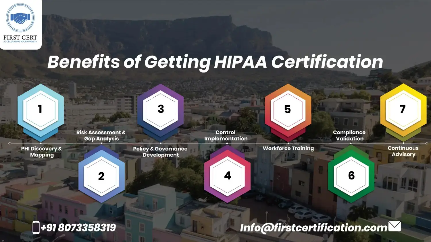 HIPAA Benefits in South Africa