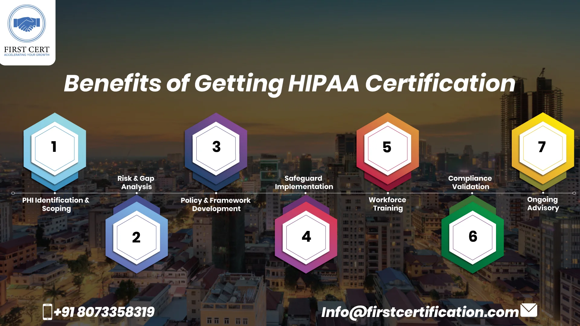 HIPAA Benefits in Cambodia