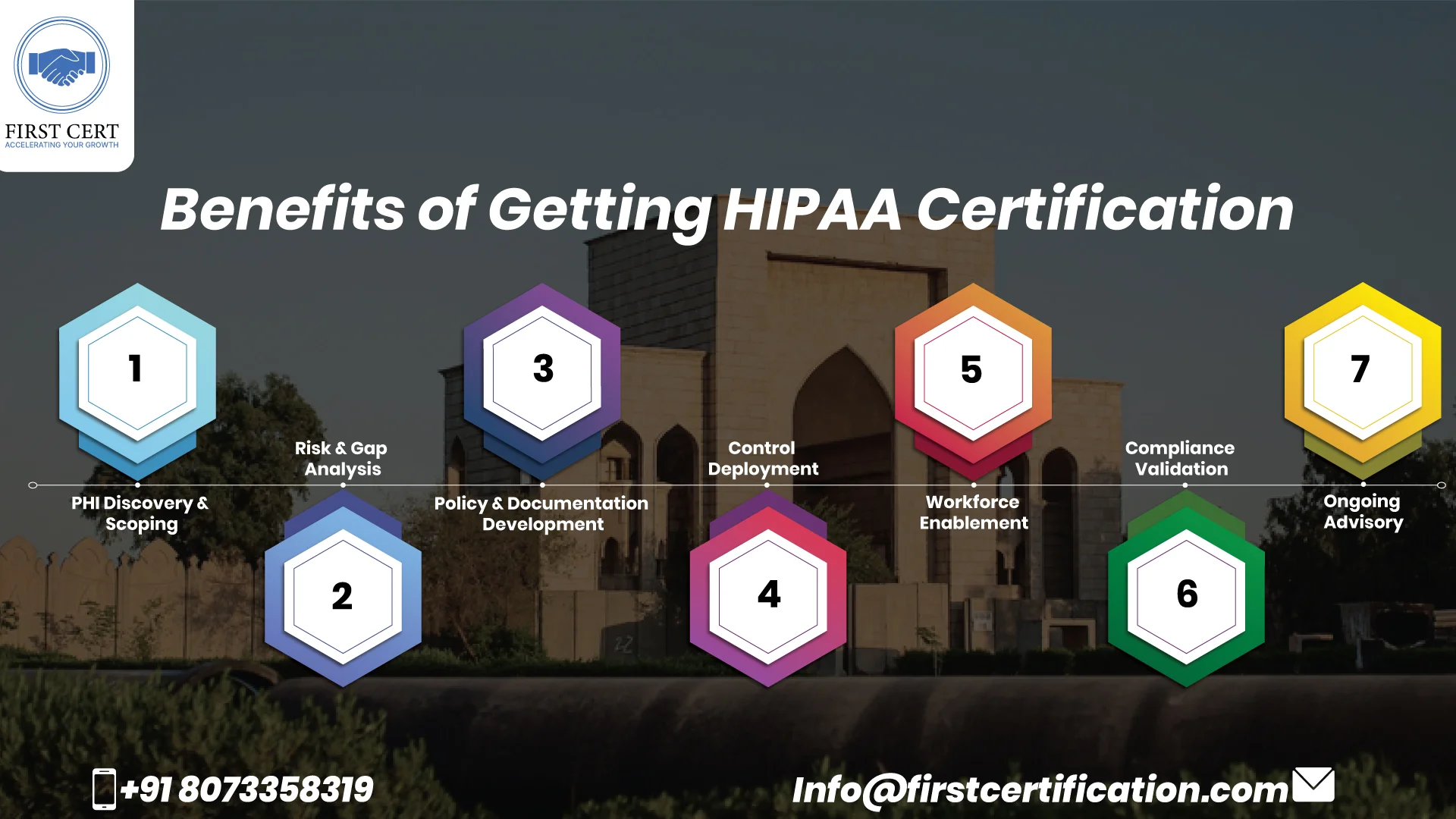 HIPAA Benefits in Iraq