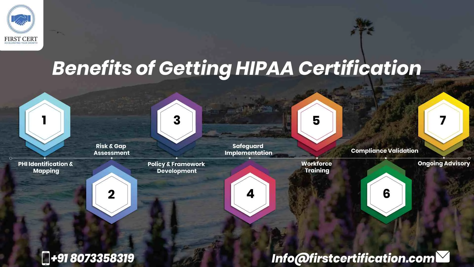 HIPAA Benefits in California