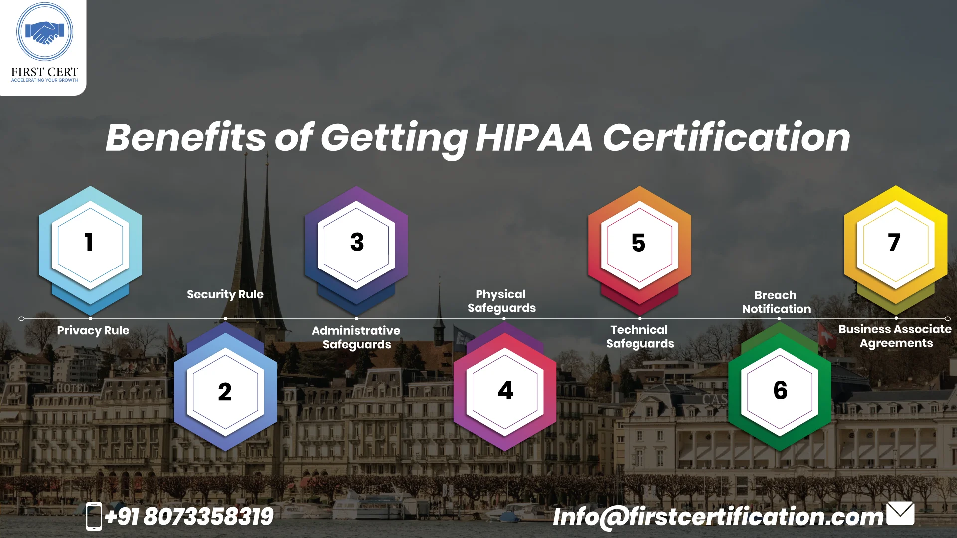 HIPAA Benefits
