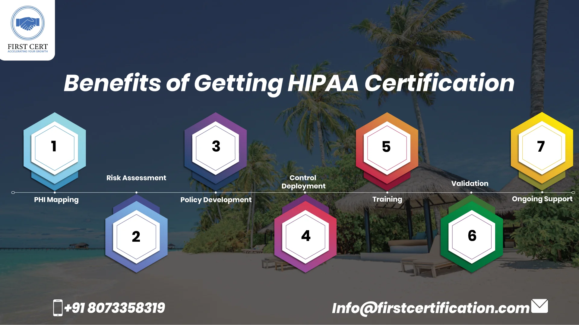 HIPAA Benefits in Mauritius