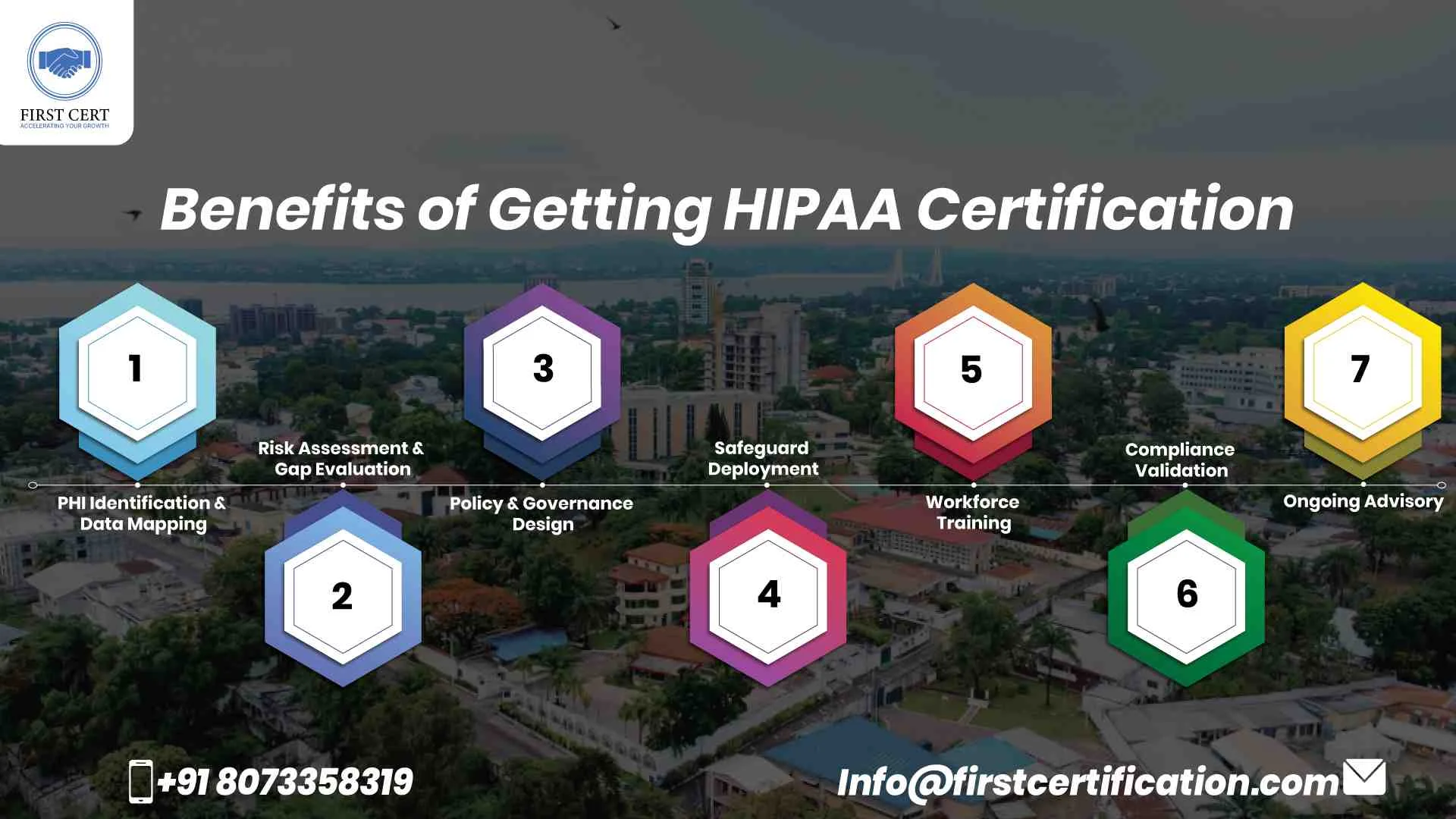 HIPAA Benefits in Congo