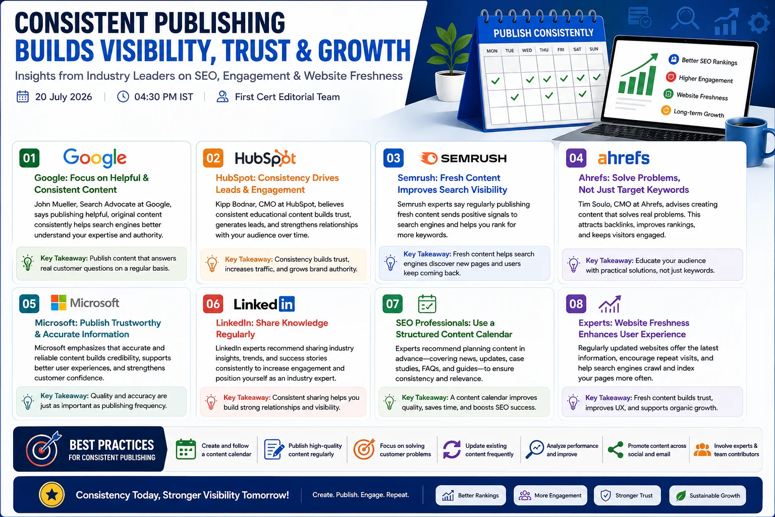 Content Experts Emphasize Consistent Publishing as the Key to Better SEO, User Engagement, and Long-Term Website Growth