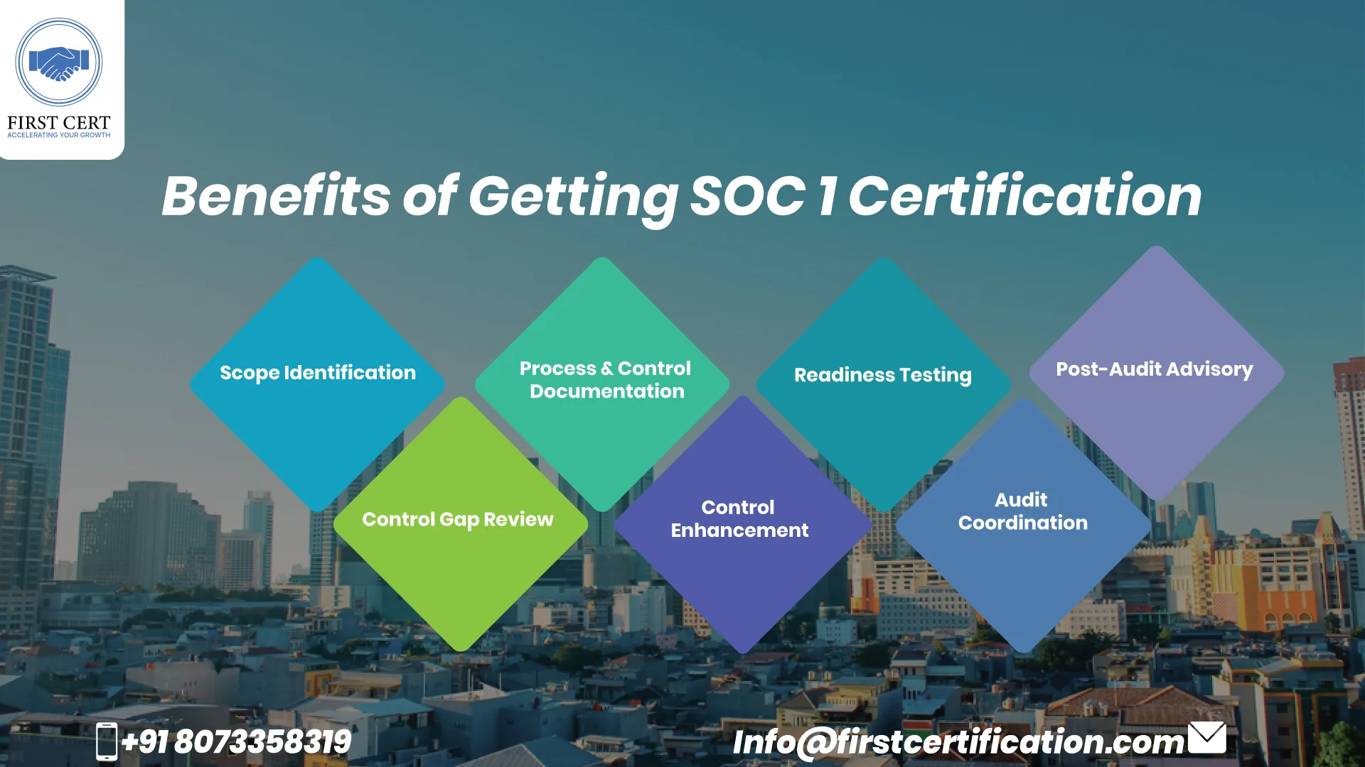 soc1 Benefits