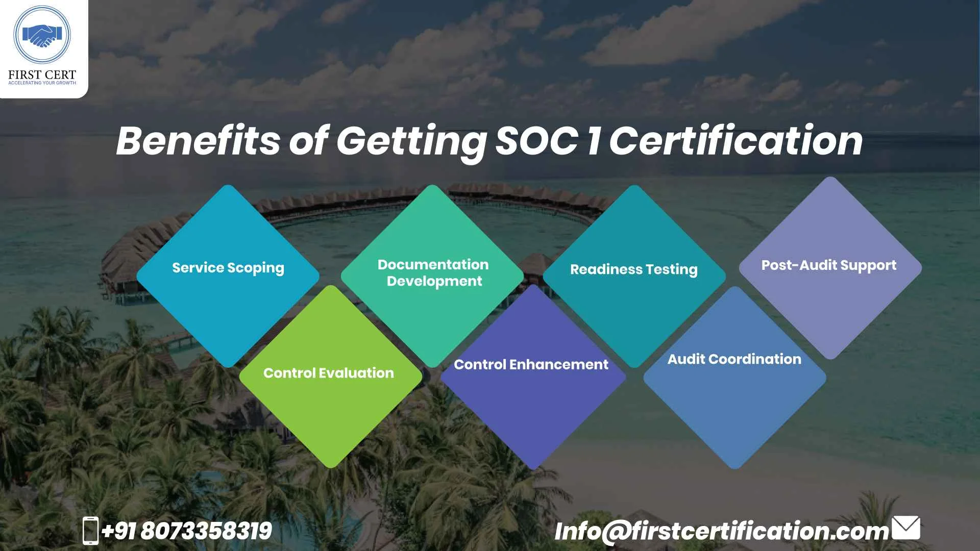 SOC 1 Benefits in Maldives