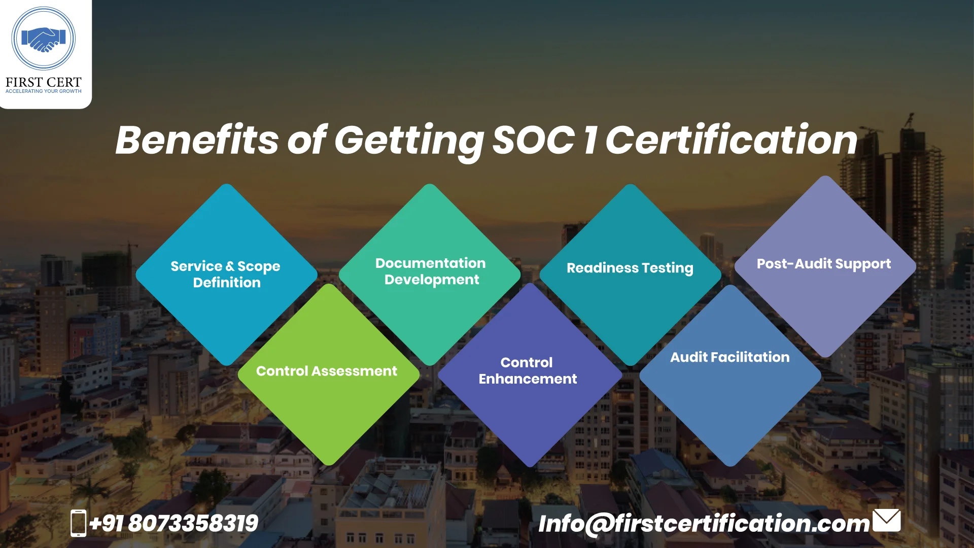 SOC 1 Benefits in Cambodia