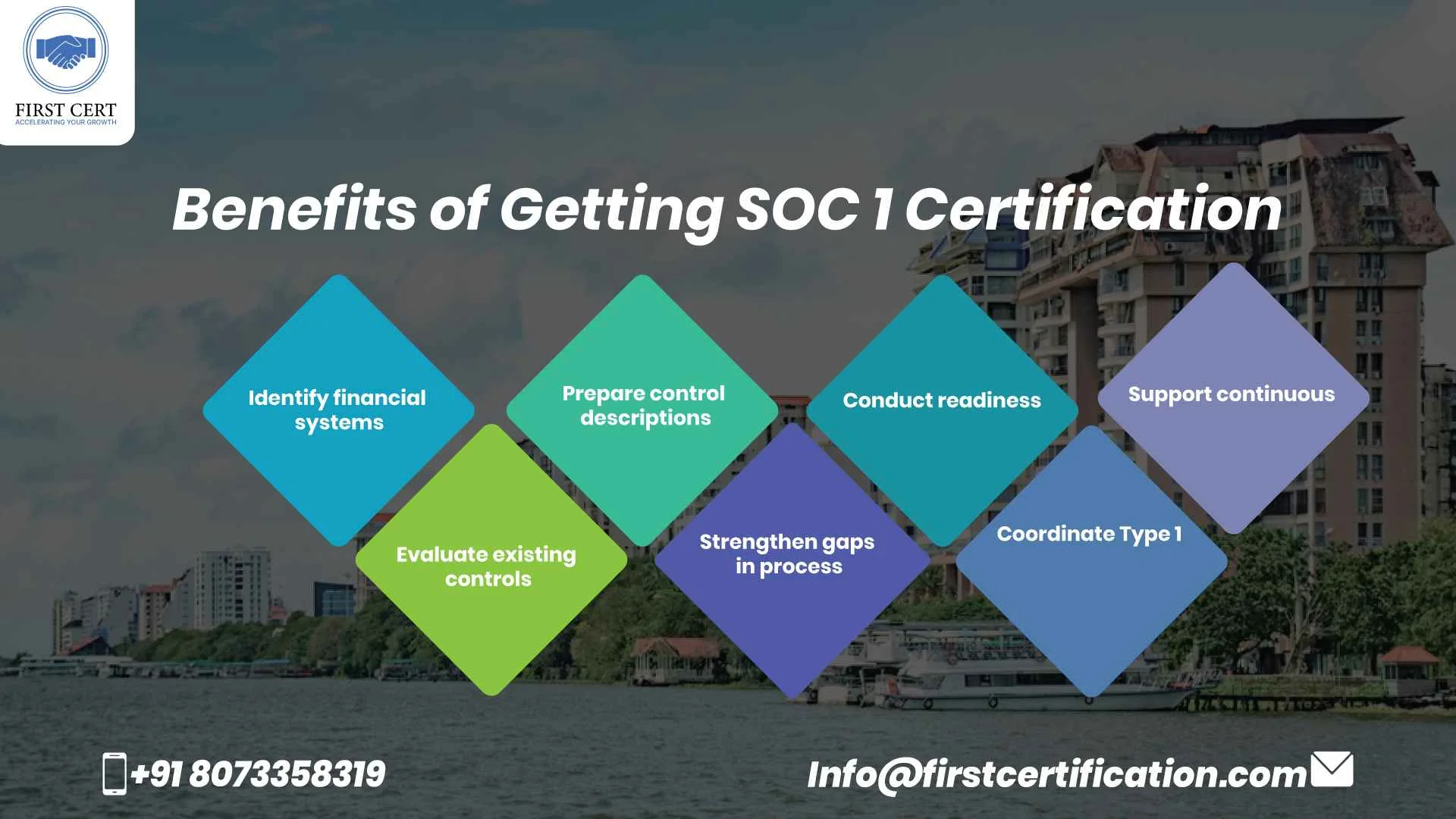 SOC 1 Benefits in Kerala