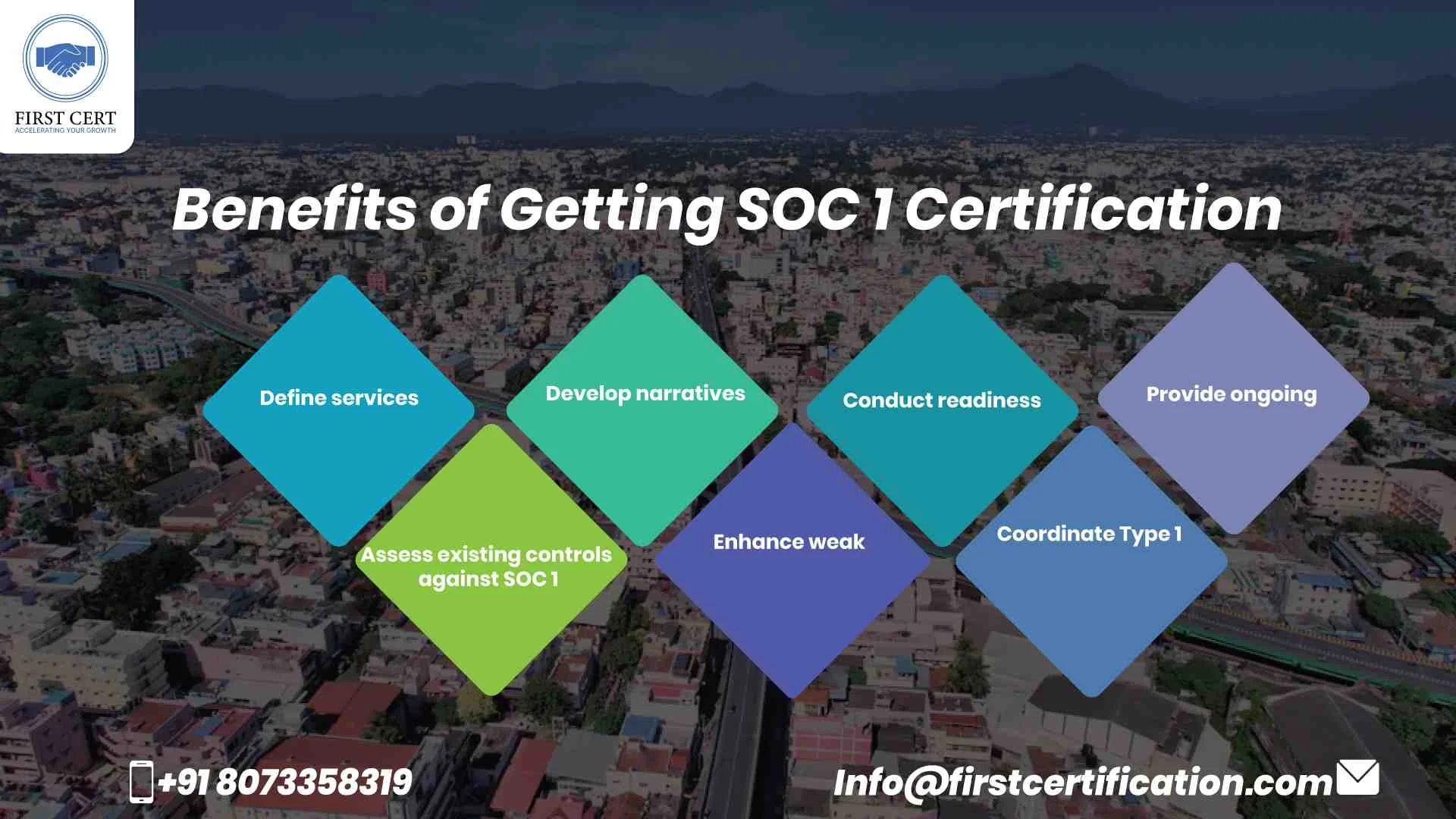 SOC 1 Benefits in Coimbatore
