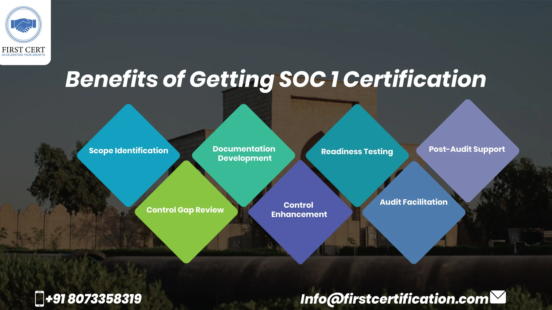 SOC 1 Benefits in Iraq