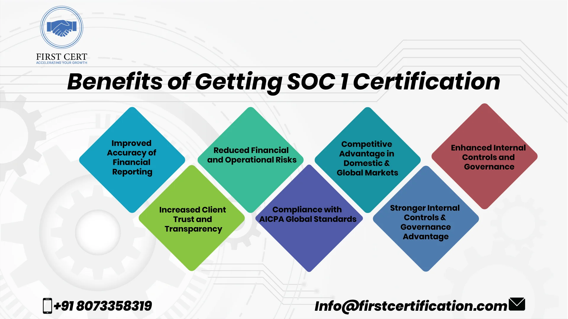 soc1 Benefits