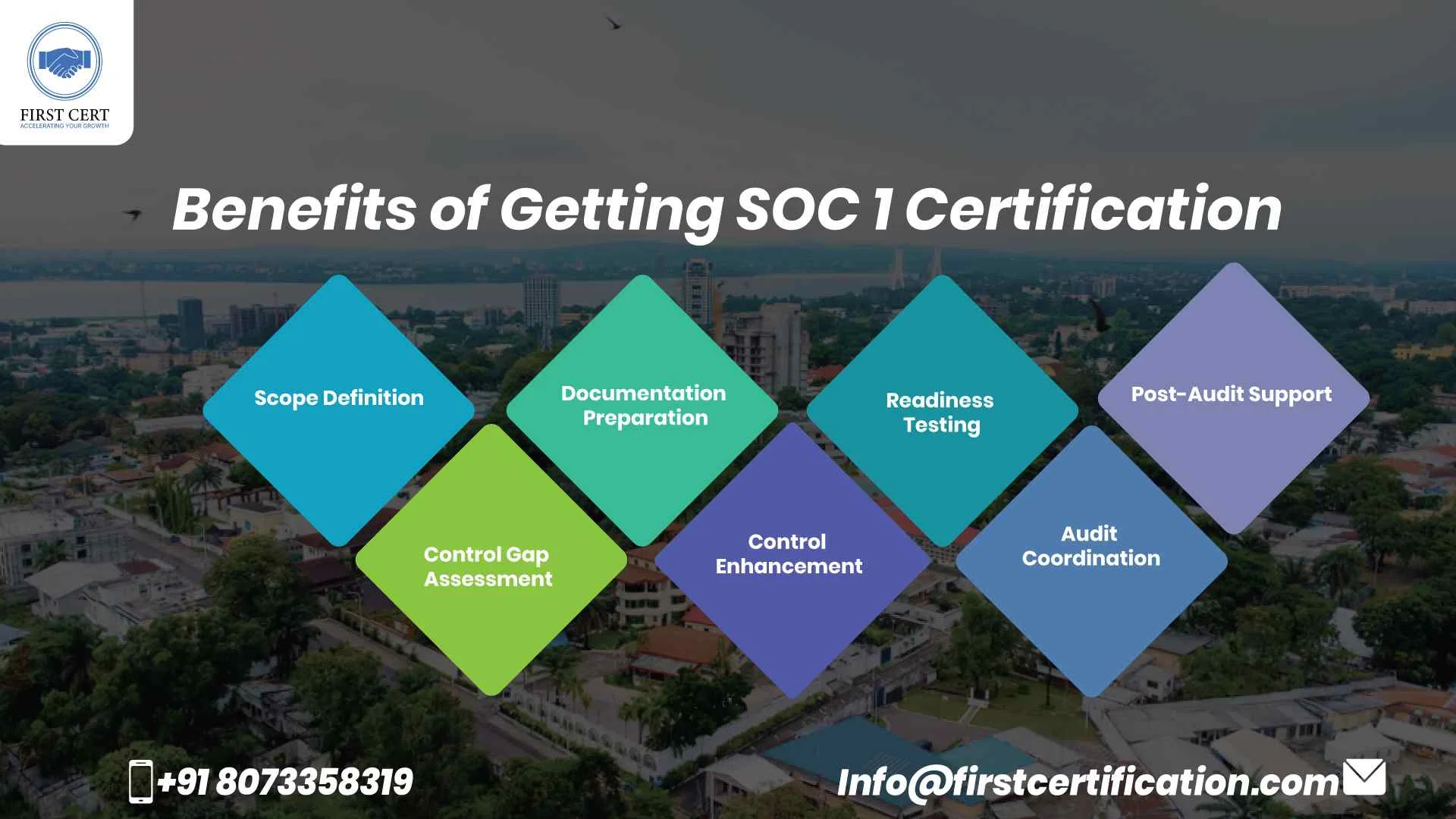 SOC 1 Benefits in Congo