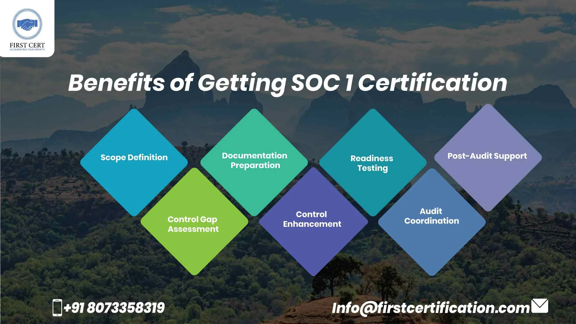 SOC 1 Benefits in Ethiopia