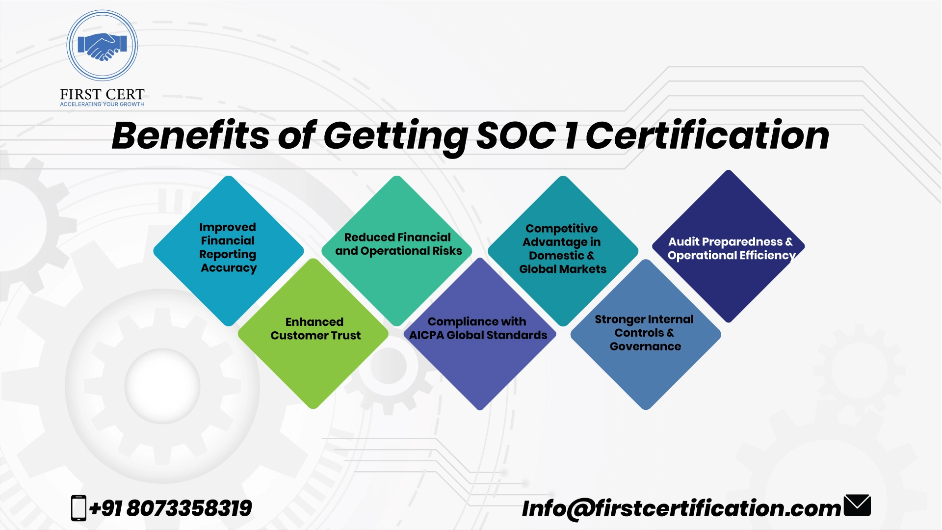 soc1 Benefits
