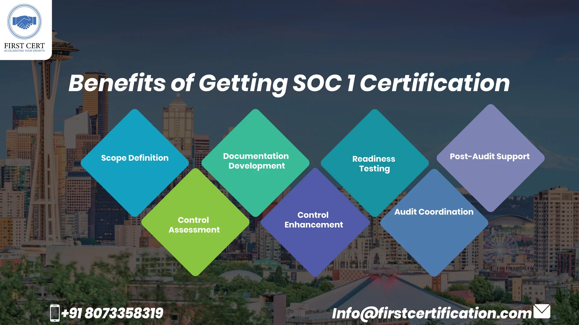 SOC 1 Benefits Seattle