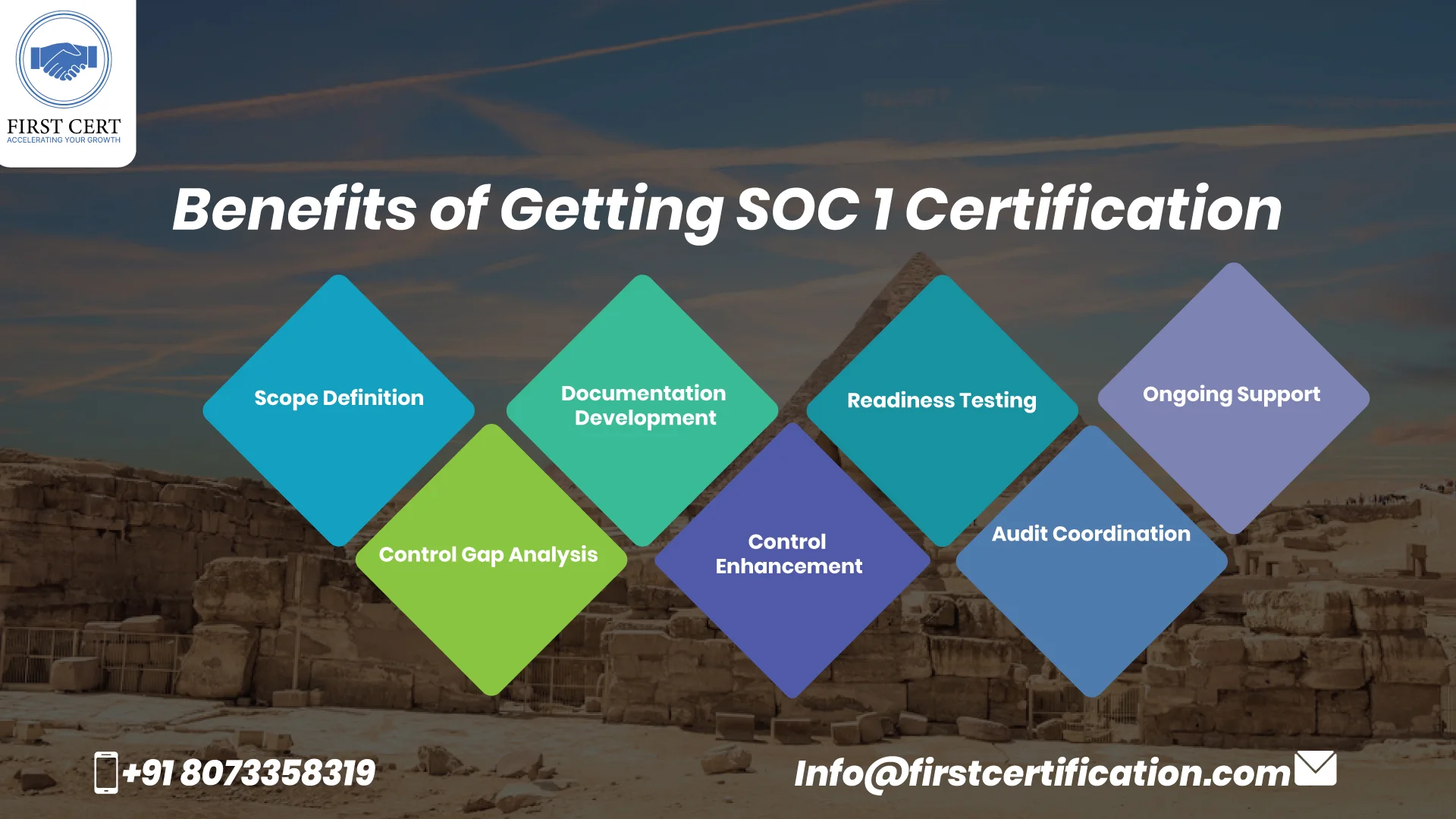 SOC 1 Benefits in Egypt