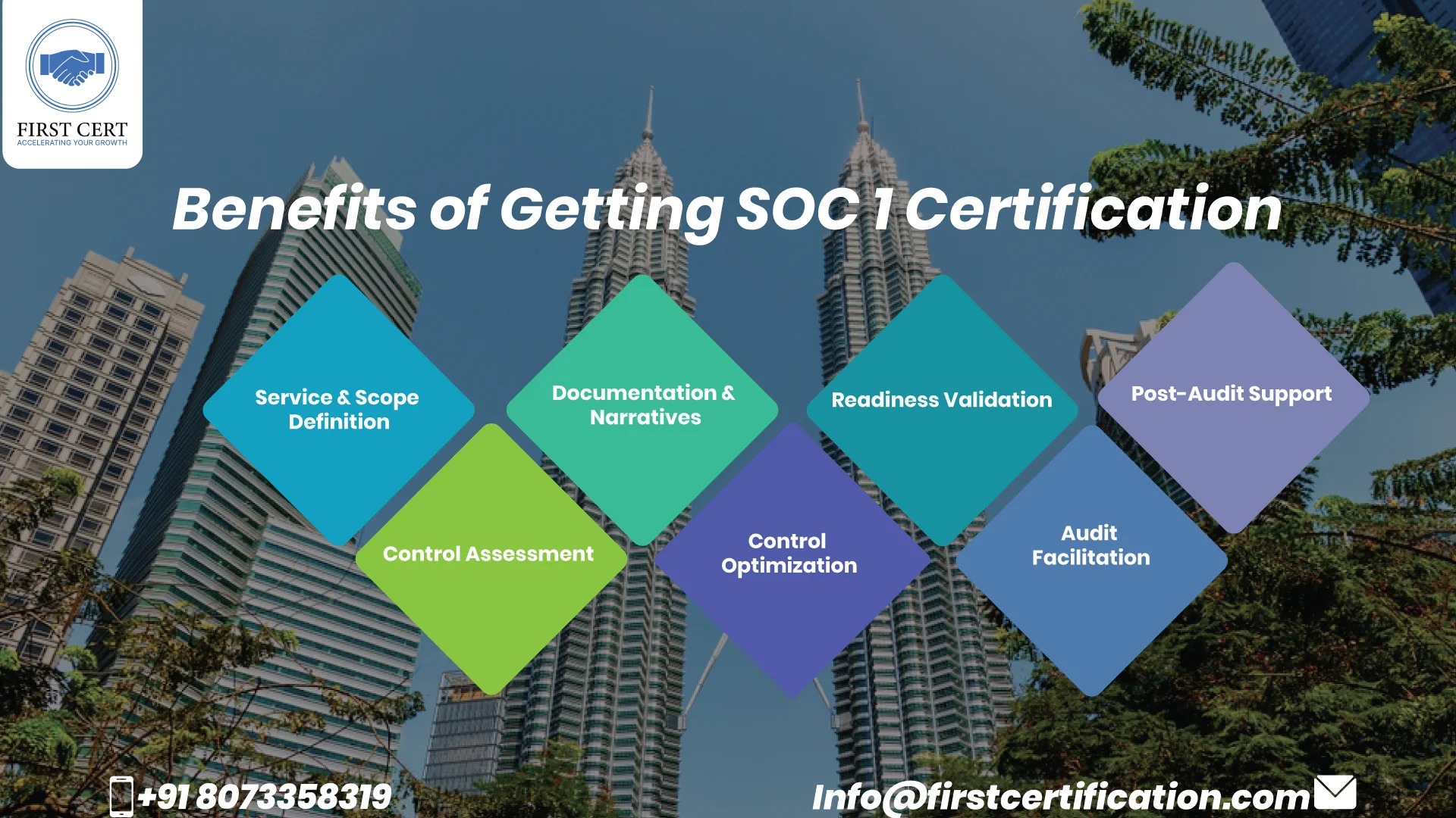 soc1 Benefits