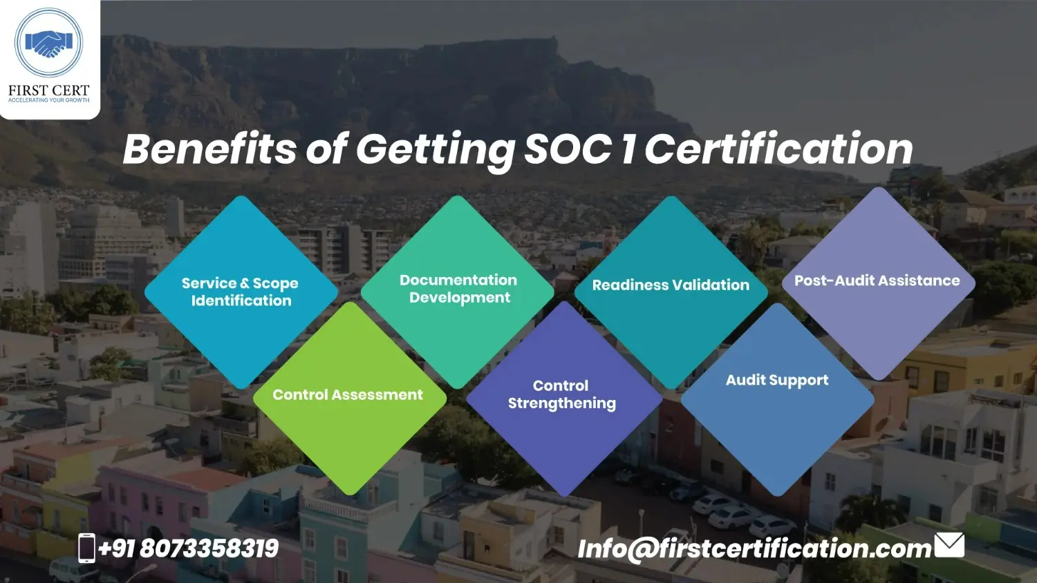 SOC 1 Benefits in South Africa
