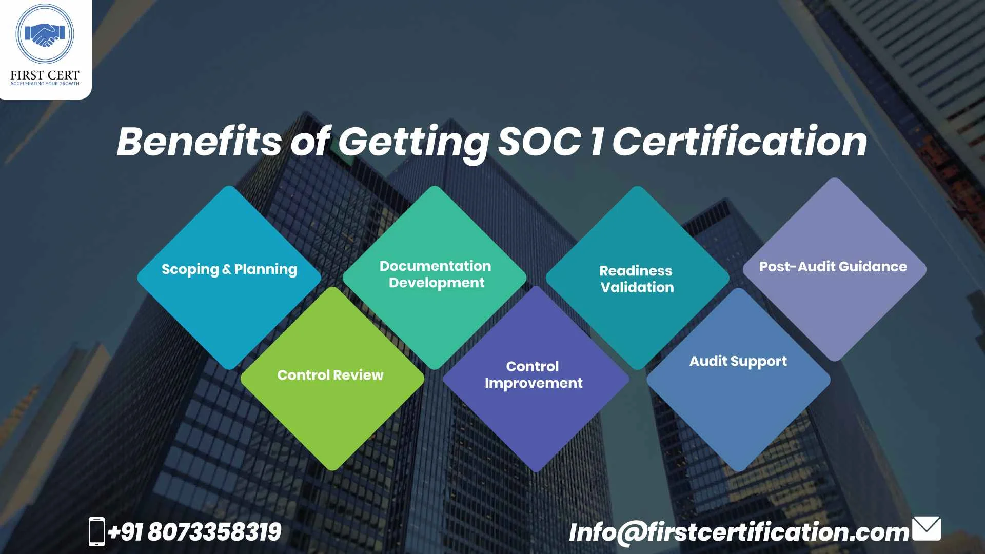 SOC 1 Benefits Toronto