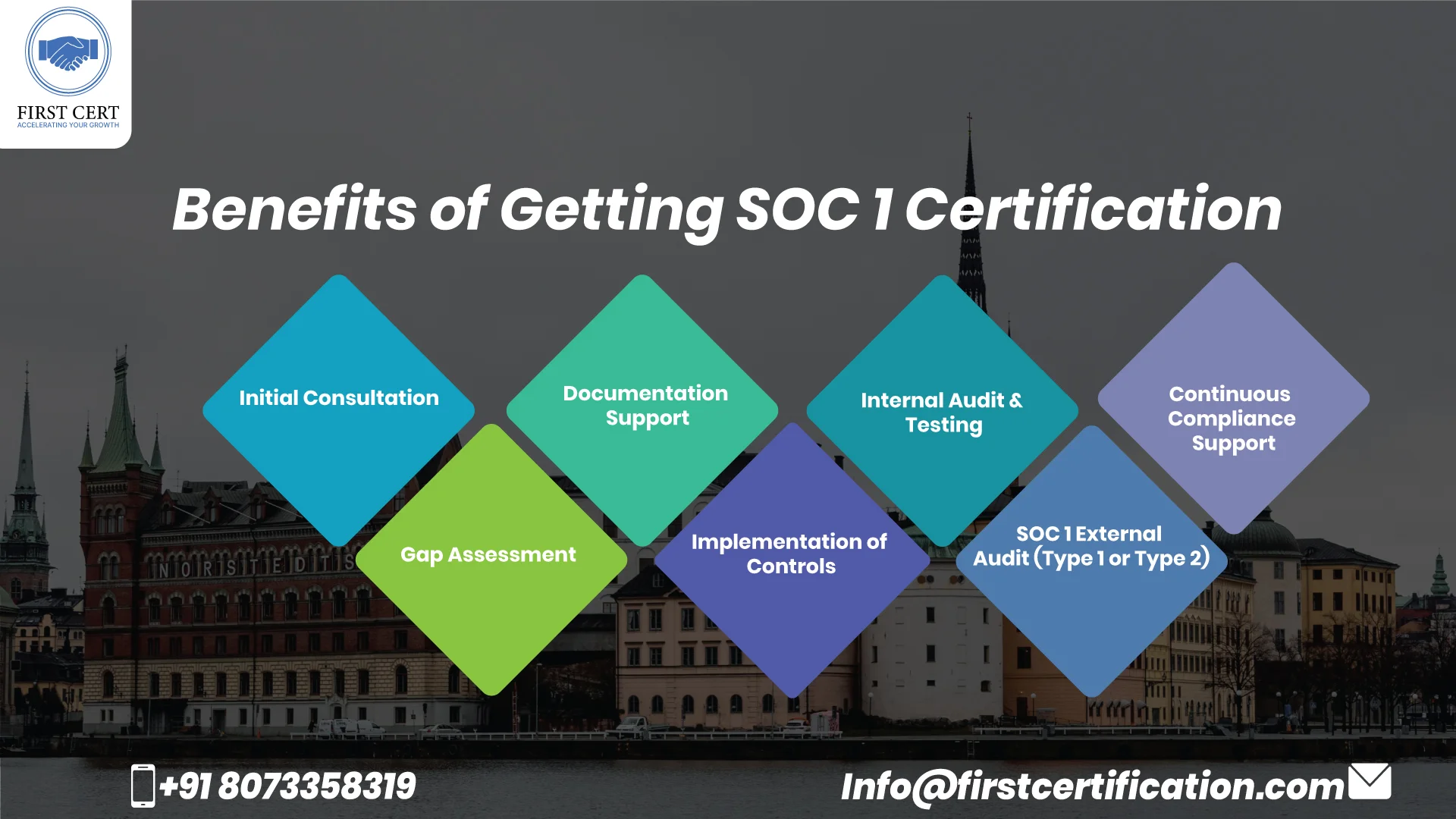 SOC 1 Benefits