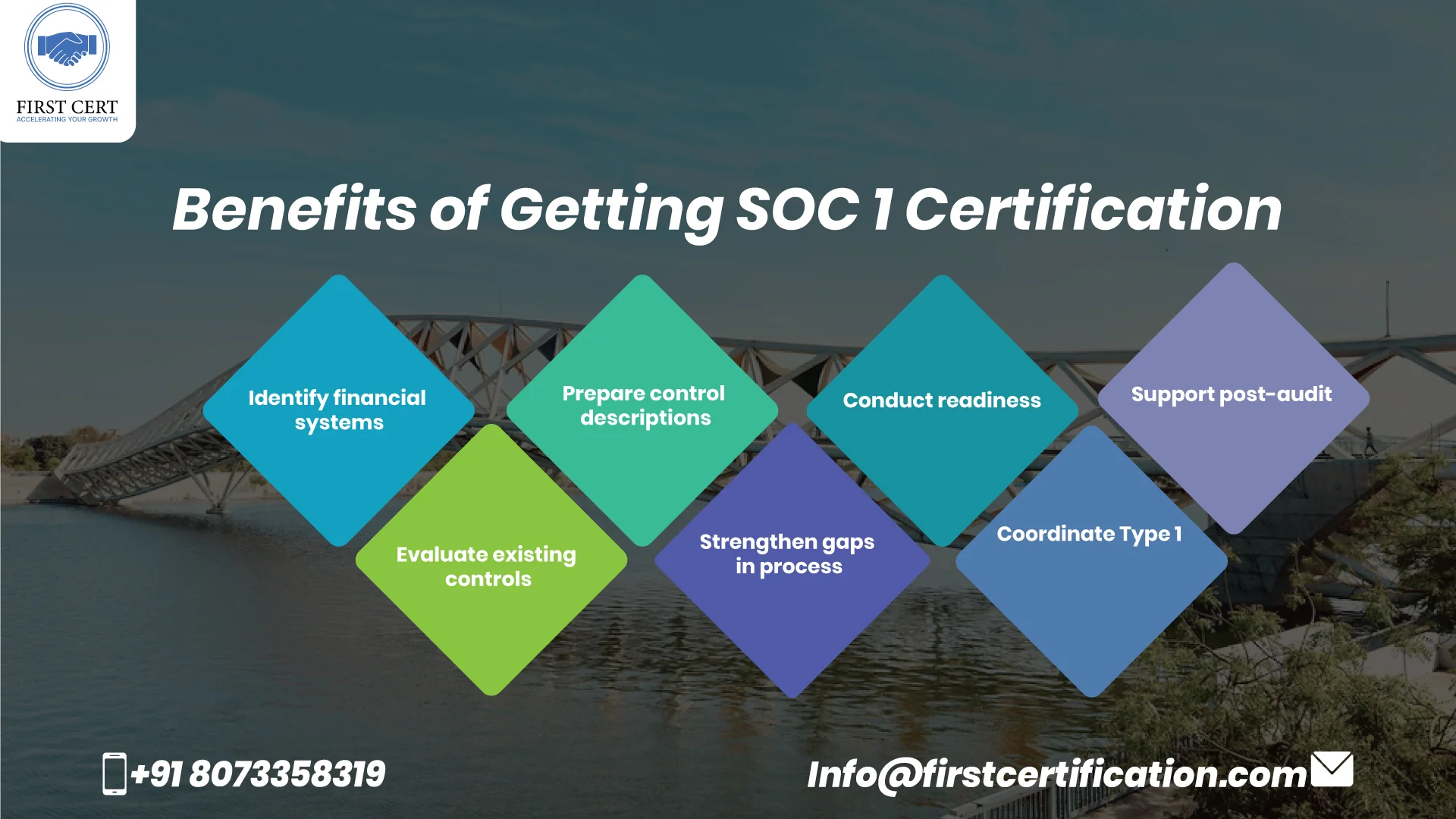 SOC 1 Benefits in Ahmedabad