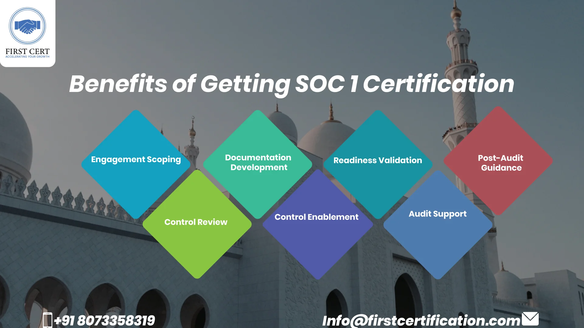 soc1 Benefits