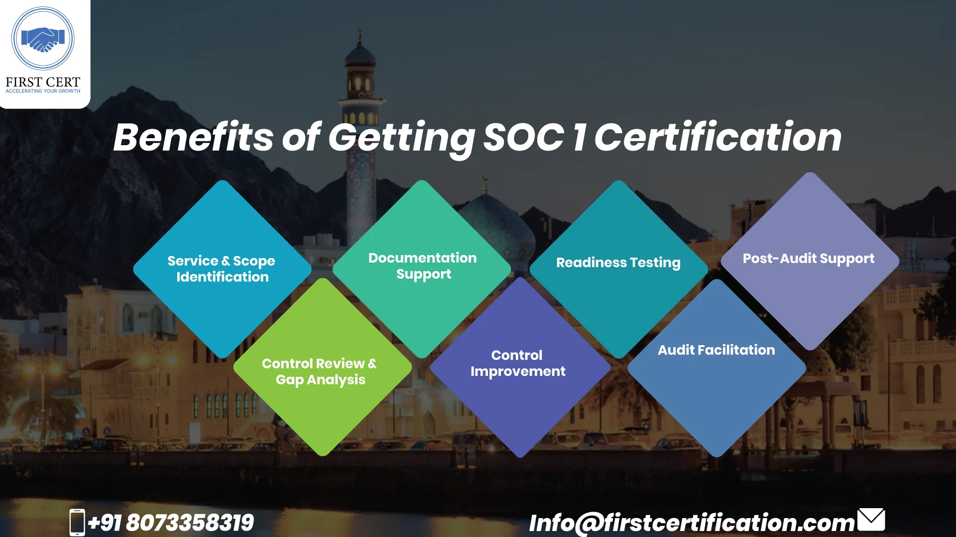 SOC 1 Benefits in Oman
