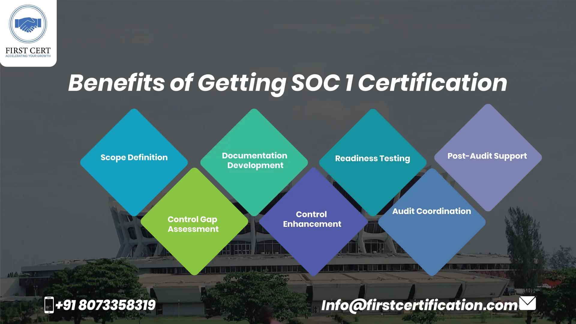SOC 1 Benefits in Nigeria
