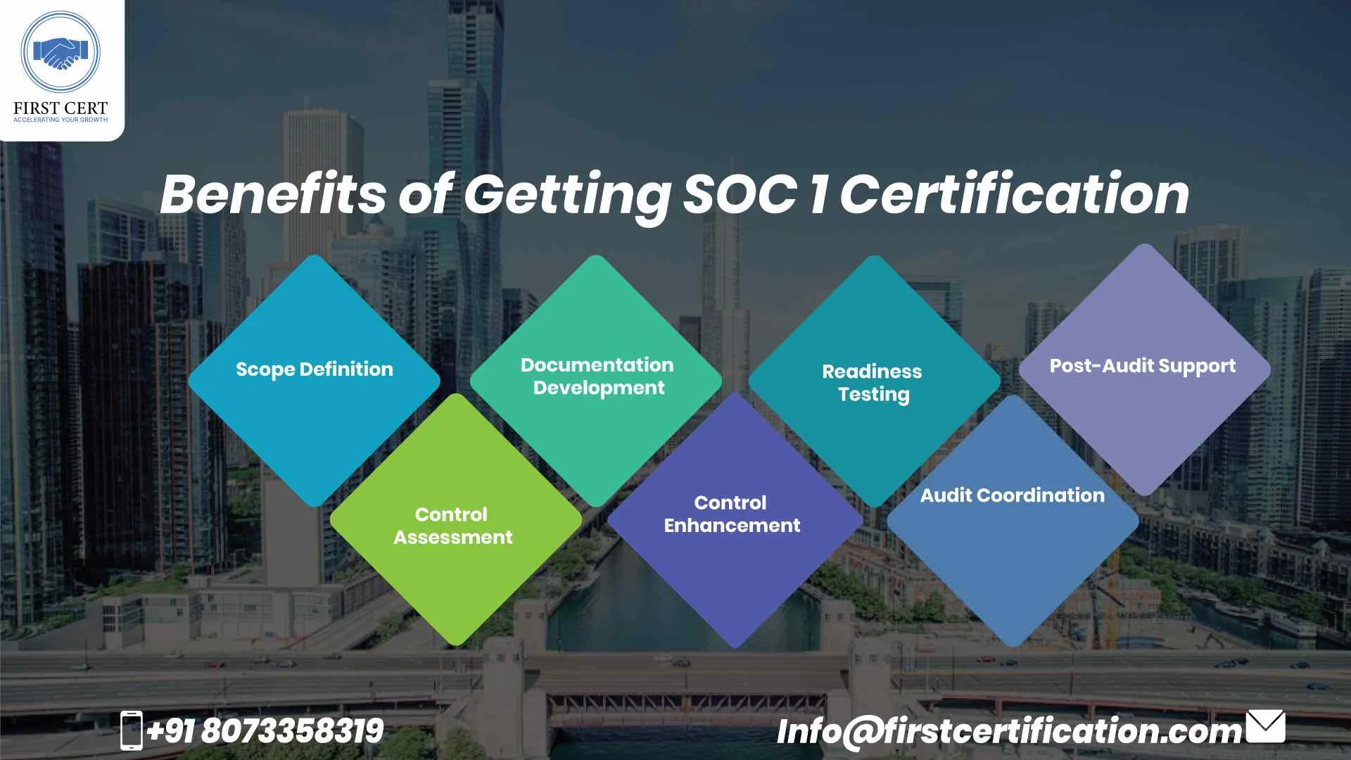 SOC 1 Benefits Chicago