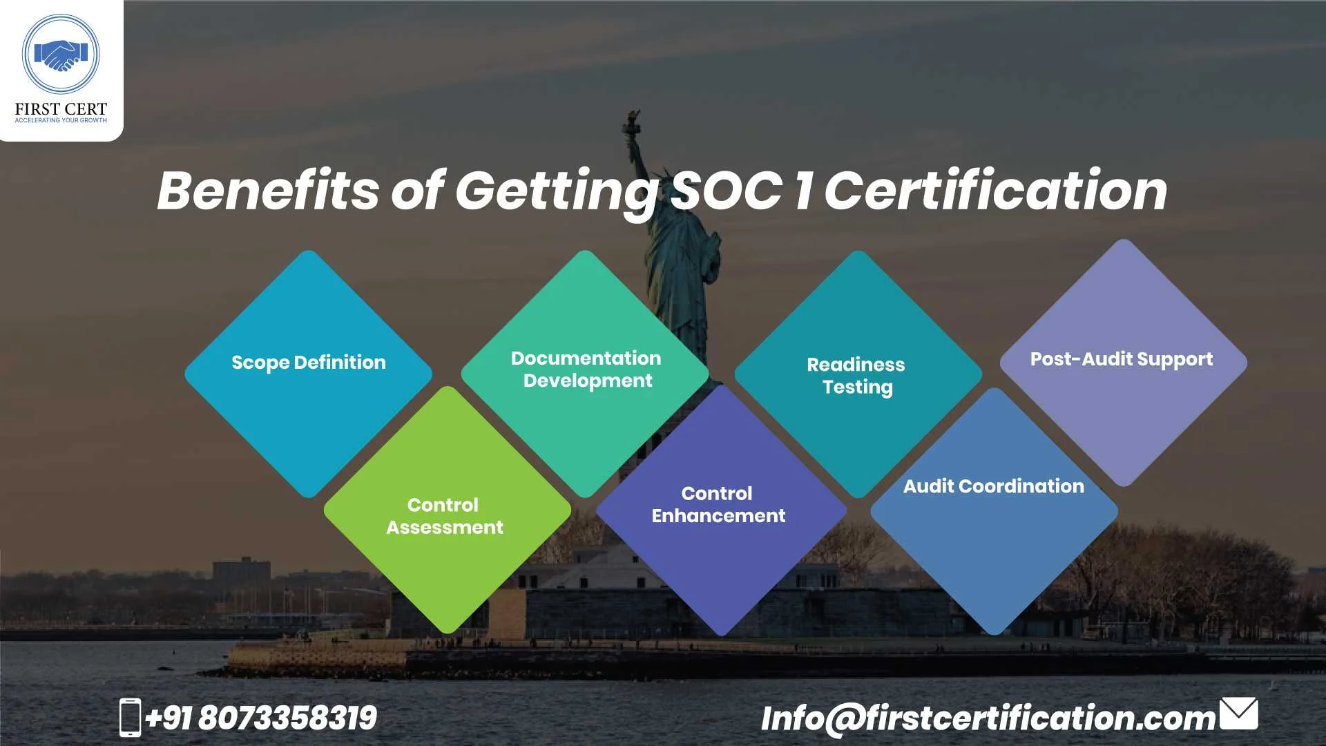 SOC 1 Benefits New York