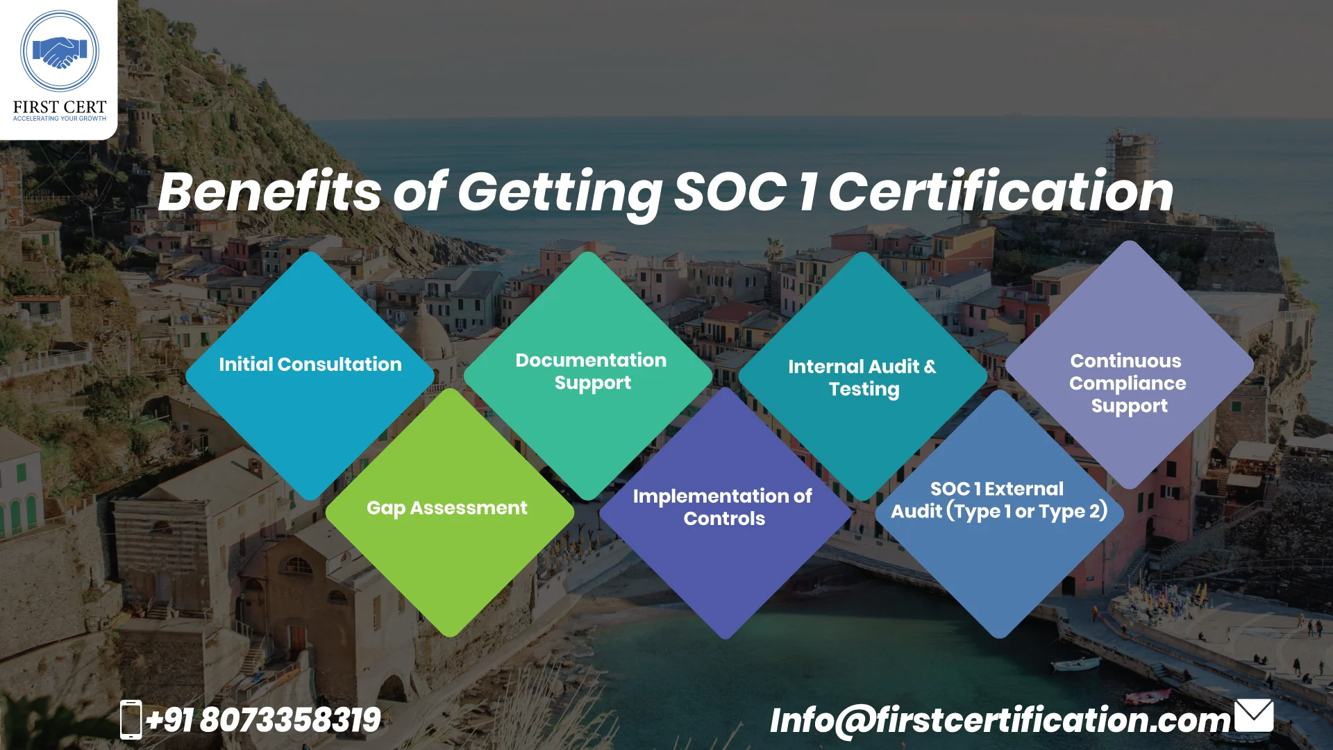 SOC 1 Benefits