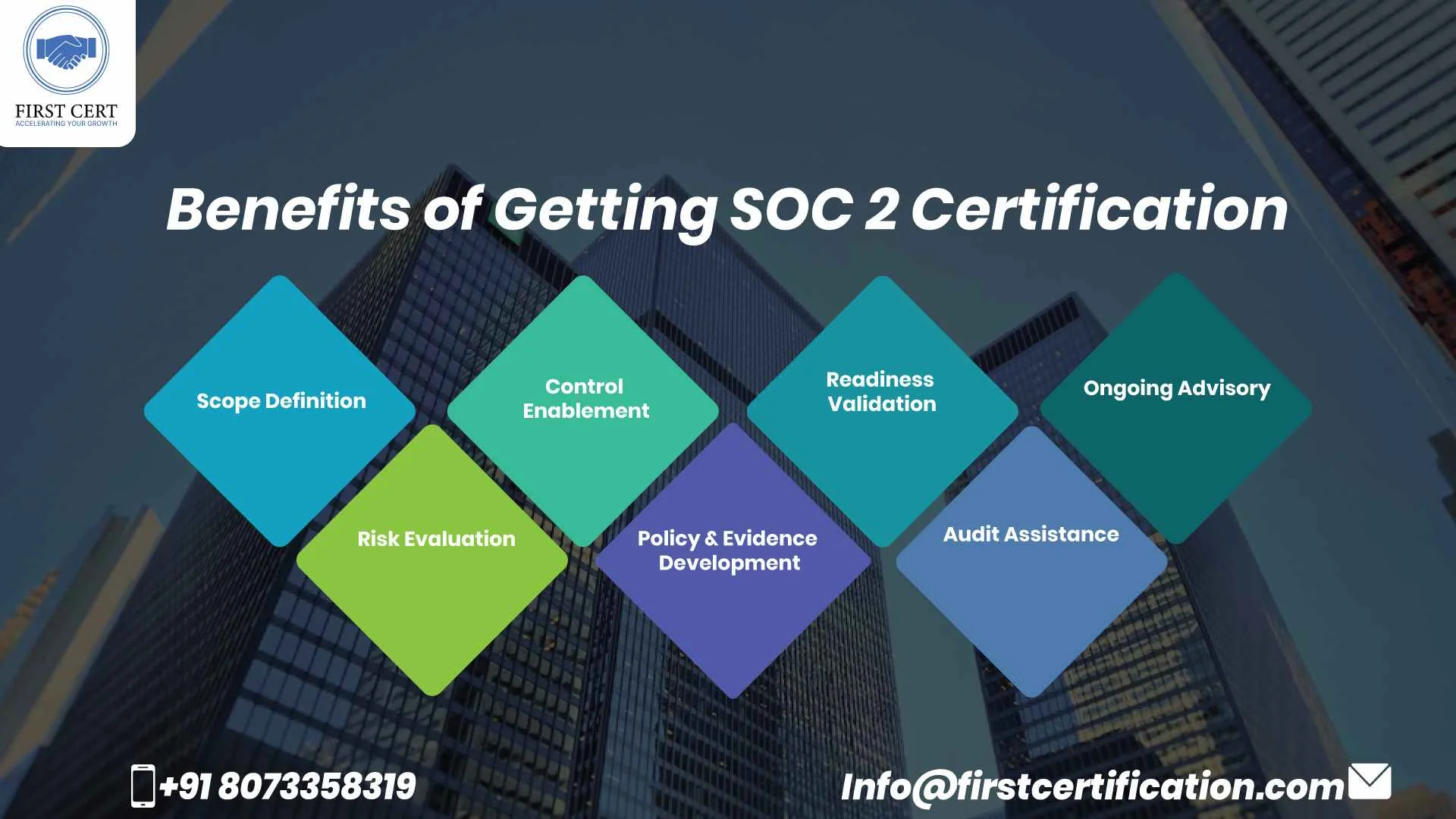 SOC 2 Benefits Toronto