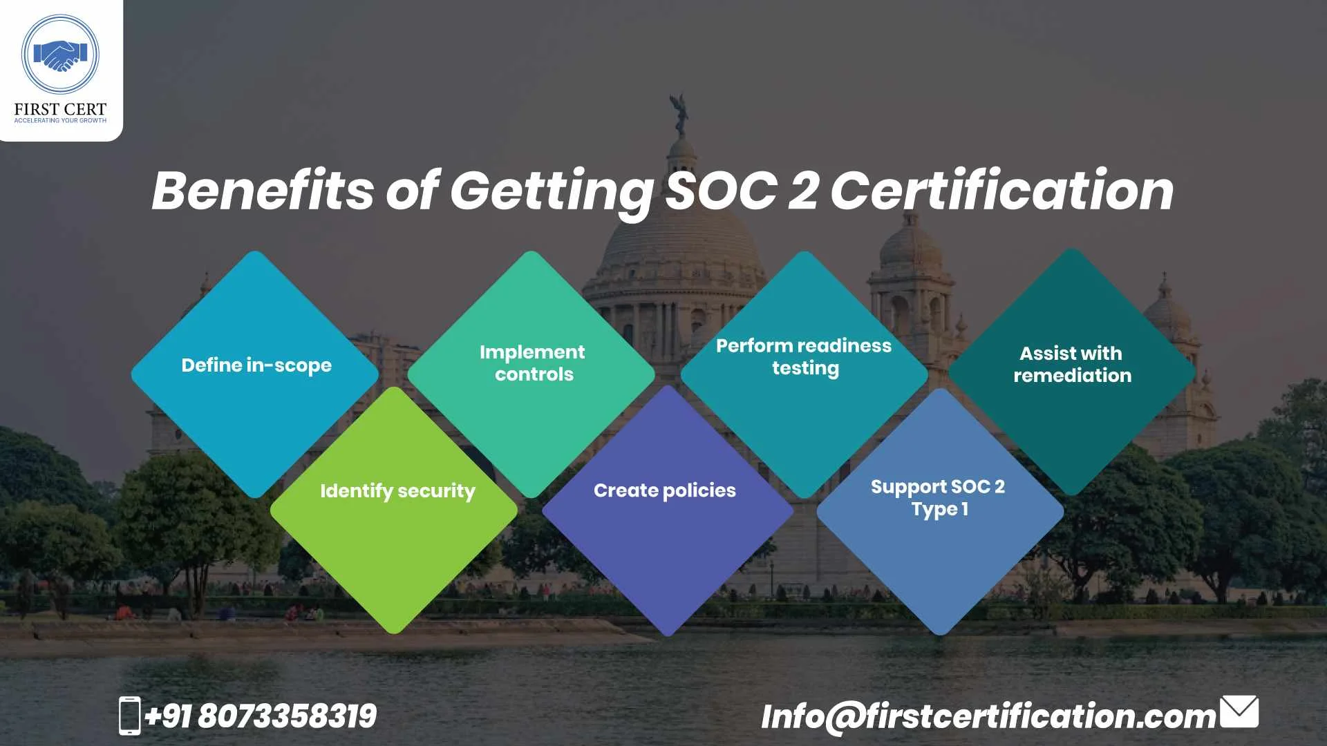 SOC 2 Benefits in Kolkata