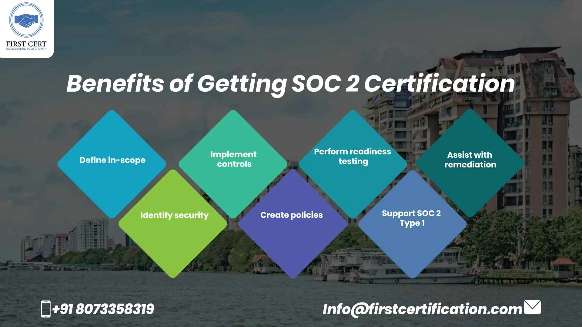 SOC 2 Benefits in Kerala