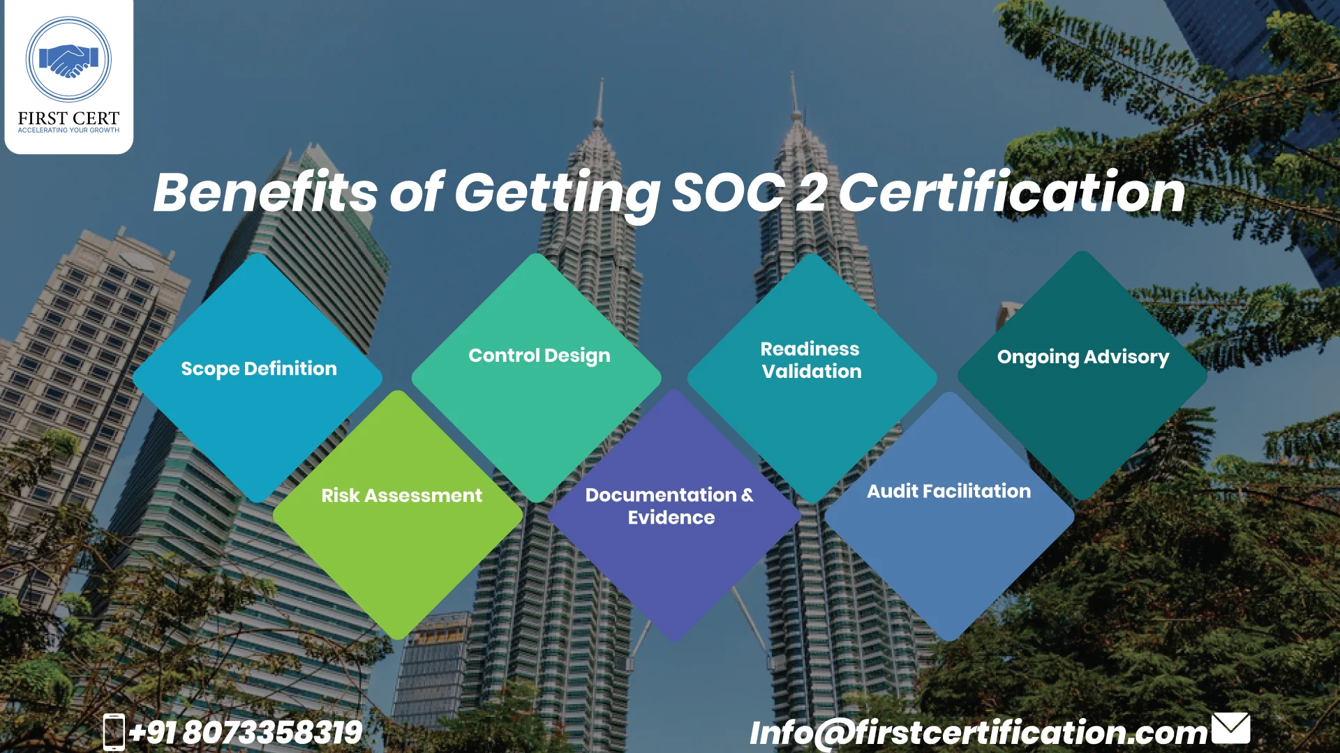 soc2 Benefits