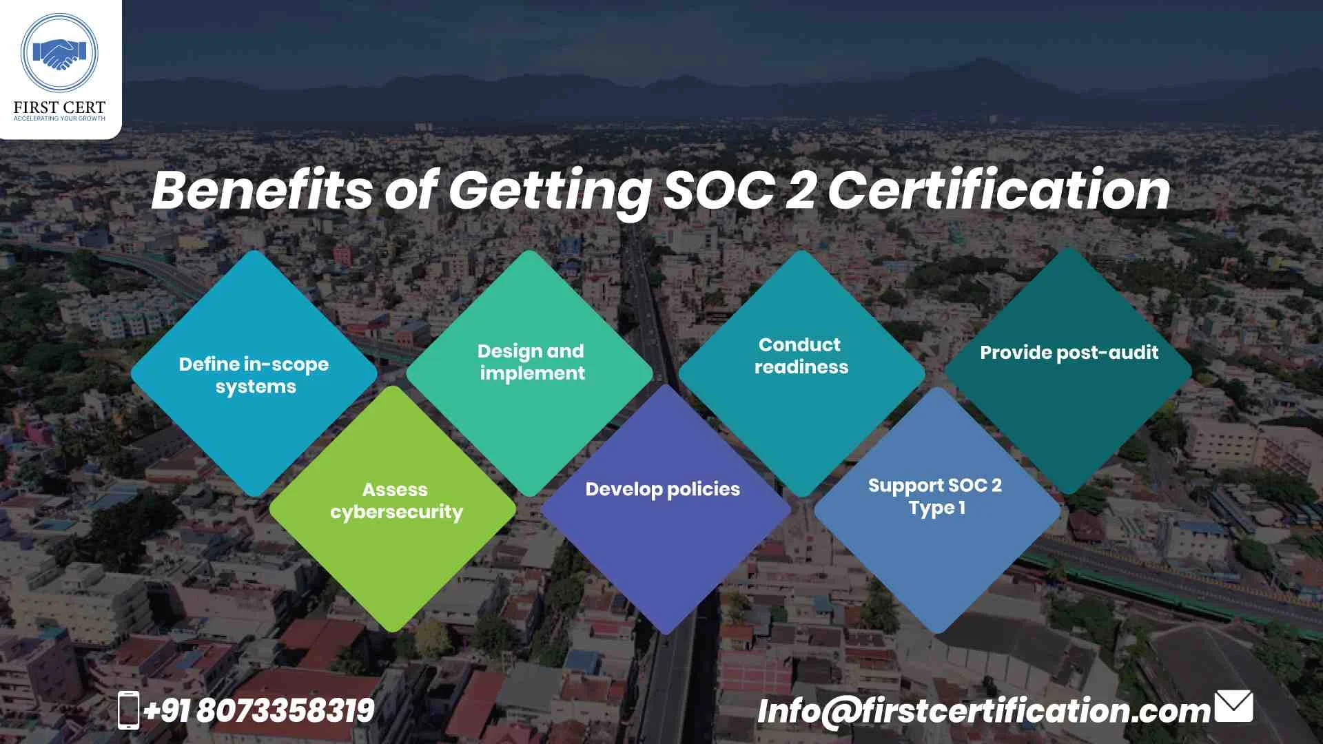 SOC 2 Benefits in Coimbatore