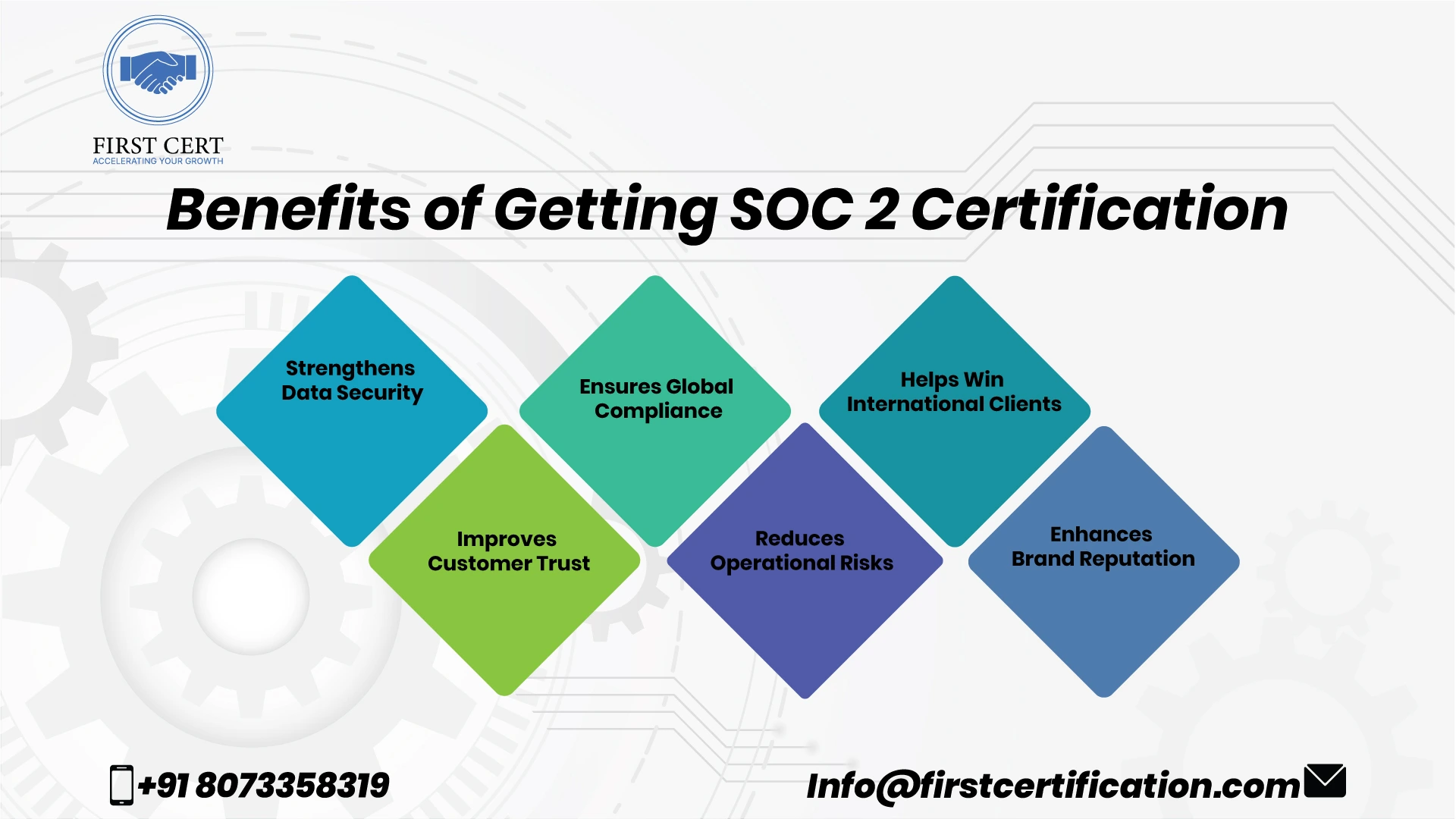 soc2 Benefits