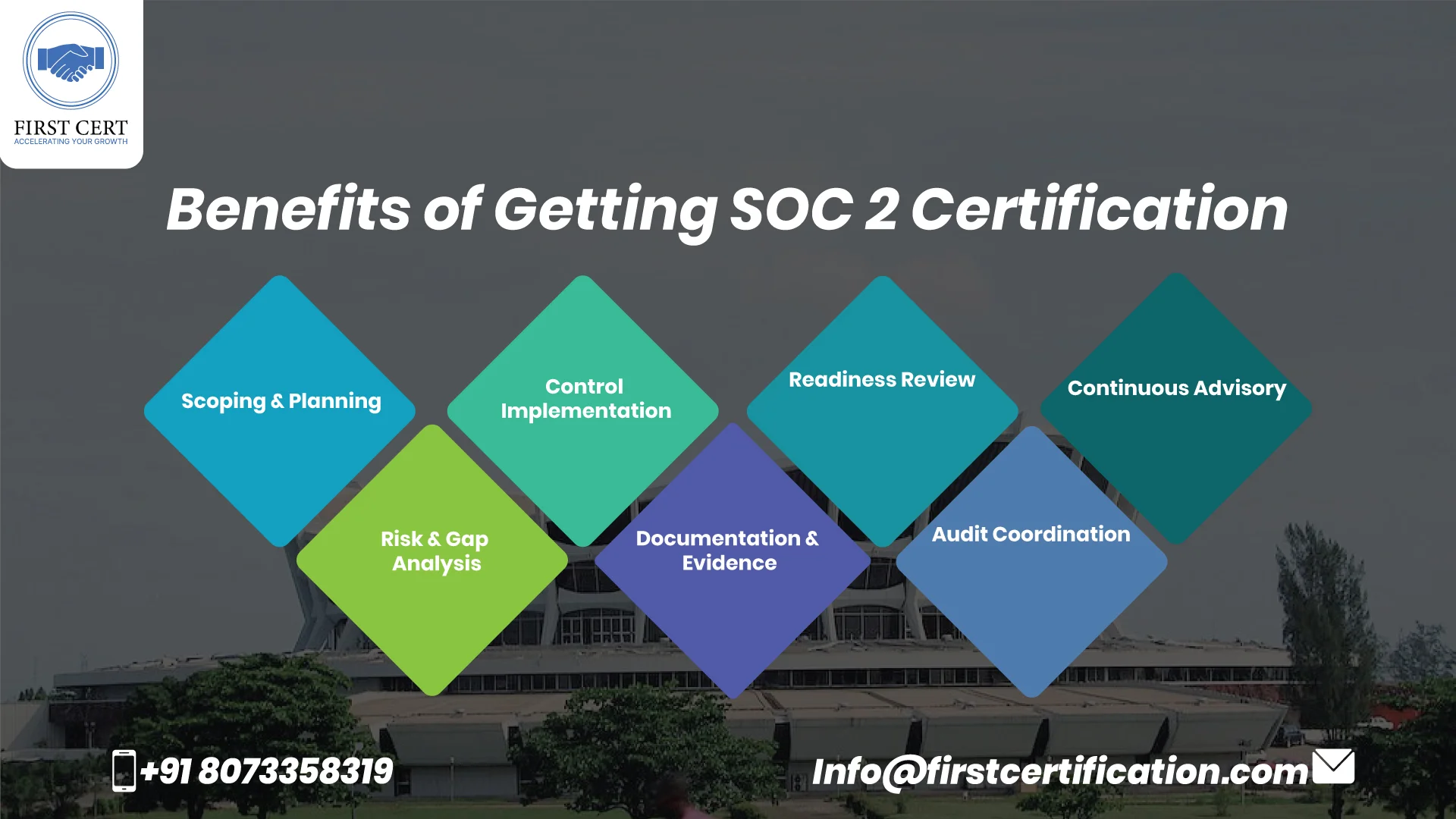 SOC 2 Benefits in Nigeria