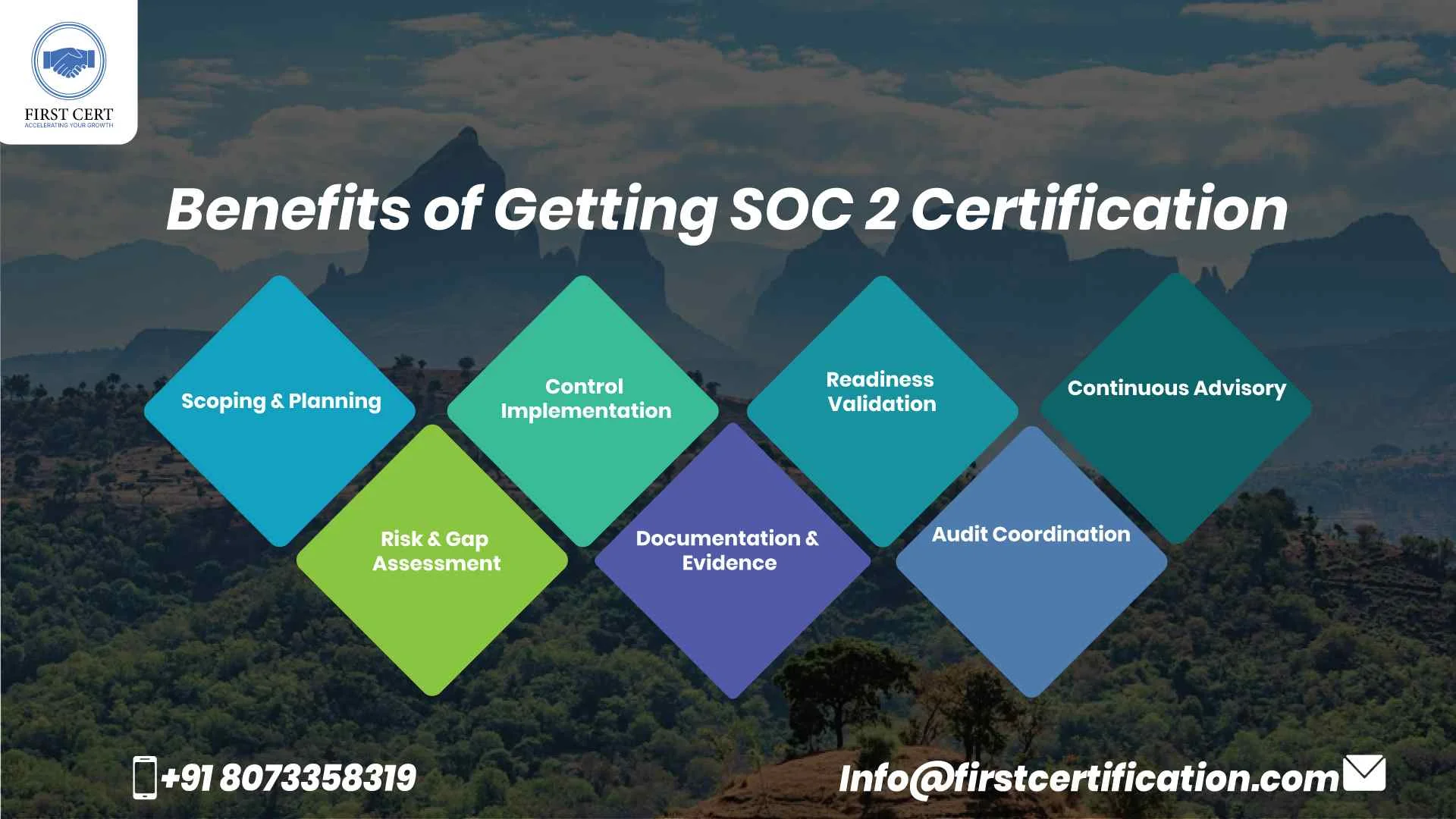 SOC 2 Benefits in Ethiopia